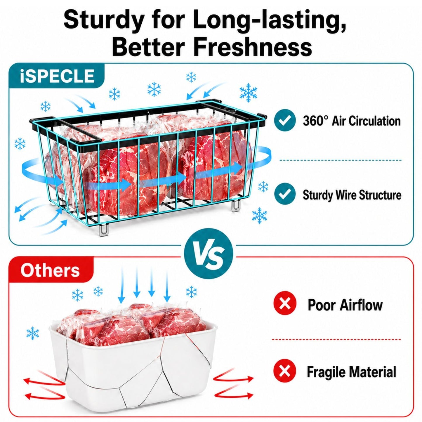 iSPECLE Deep Freezer Organizer Bins - Fits 7 Cu.Ft Chest Freezer, 8 Pack Stackable Wire Baskets(14.7" Length), Heavy Duty Coated Freezer Organizer, Rust Resistant for Frozen Food Sorting, Black