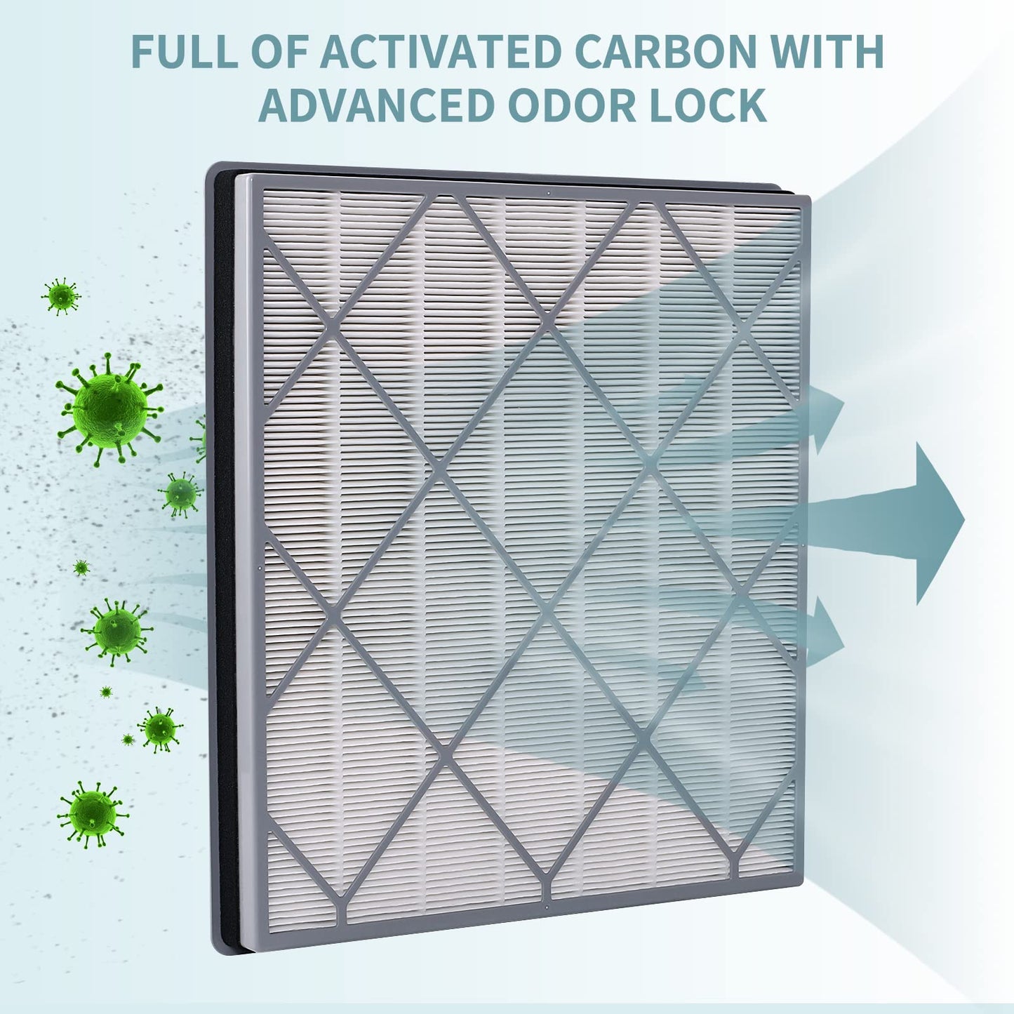 HE401 Filter Replacement for Shark Air Purifier 4-Fan Models, H13 True HEPA Filter Replacement Compatible With Shark HE401C HE402 HE405 HE400, HE4FKPET HE4FKPRO HE4FKBAS 100356-chn-1 Filter, 2 Pack