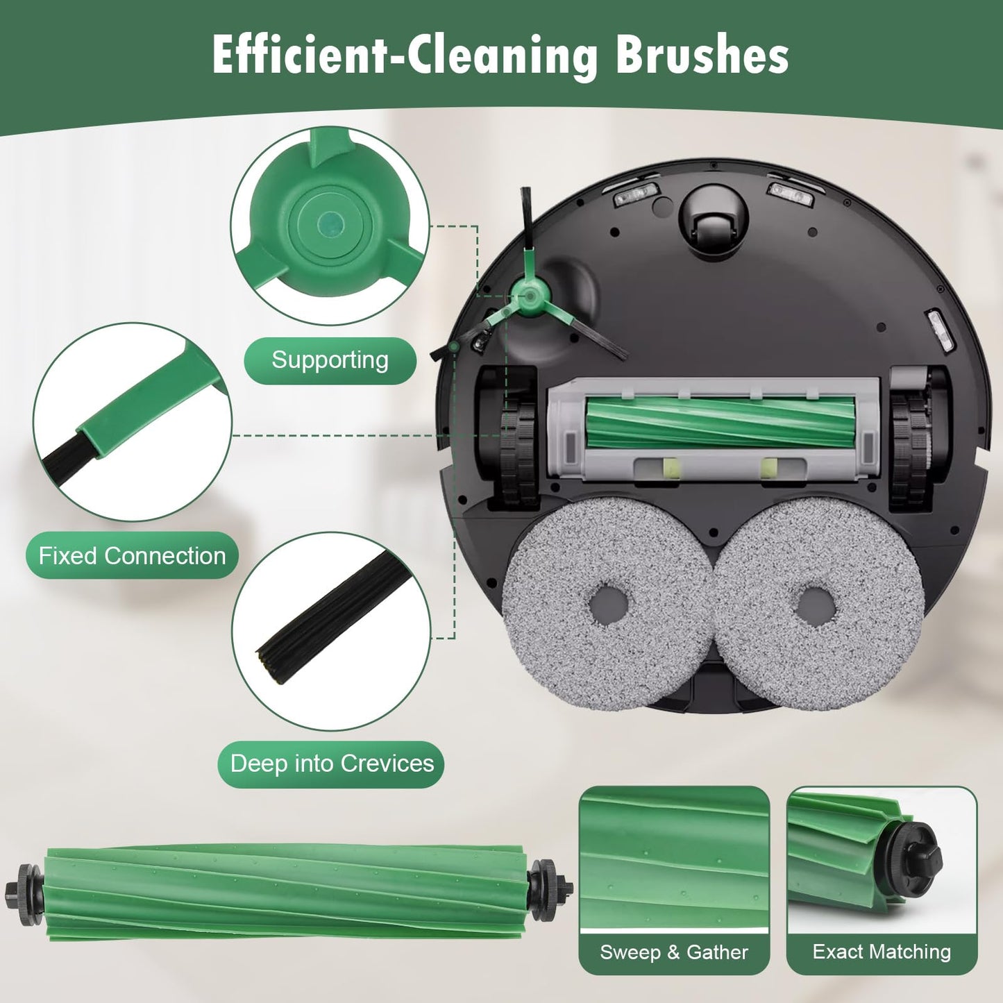 25 Pcs Replacement Parts for iRobot Roomba Plus 405 Combo/505 Combo /507 Combo Robot Vacuum Cleaner, Include 2 Main Brushes, 6 Dust Bags, 6 Mop Pads, 4 Filters, 6 Side Brushes and 1 Cleaning Tool