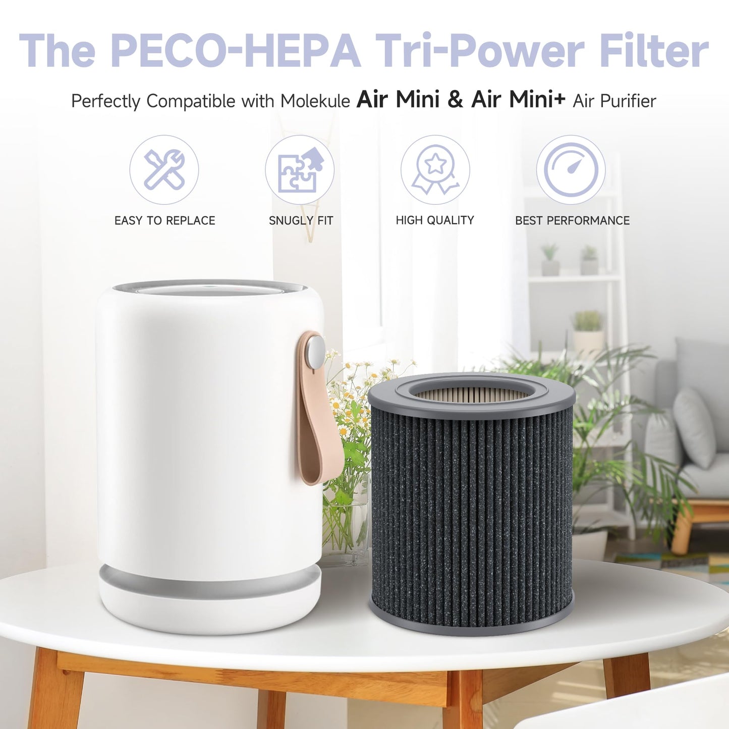 FCFMY 2 Pack Air Mini PECO-HEPA Replacement Filter Compatible with Molekule Air Mini & Air Mini+ Tri-Power Air Cleaner Purifier