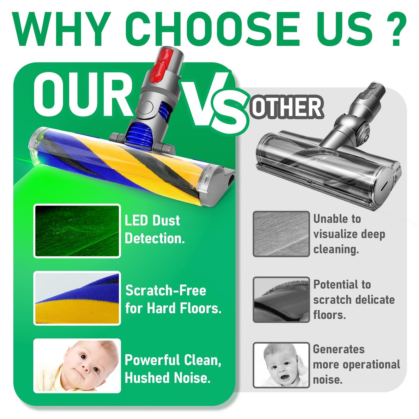 Klypticfit Soft Roller Cleaner Head Replacement Compatible with Dyson V8 V10 V15 Cordless Vacuums, Fluffy Hard Floor Brush Attachment with Green LED Optic Light & Trigger Lock