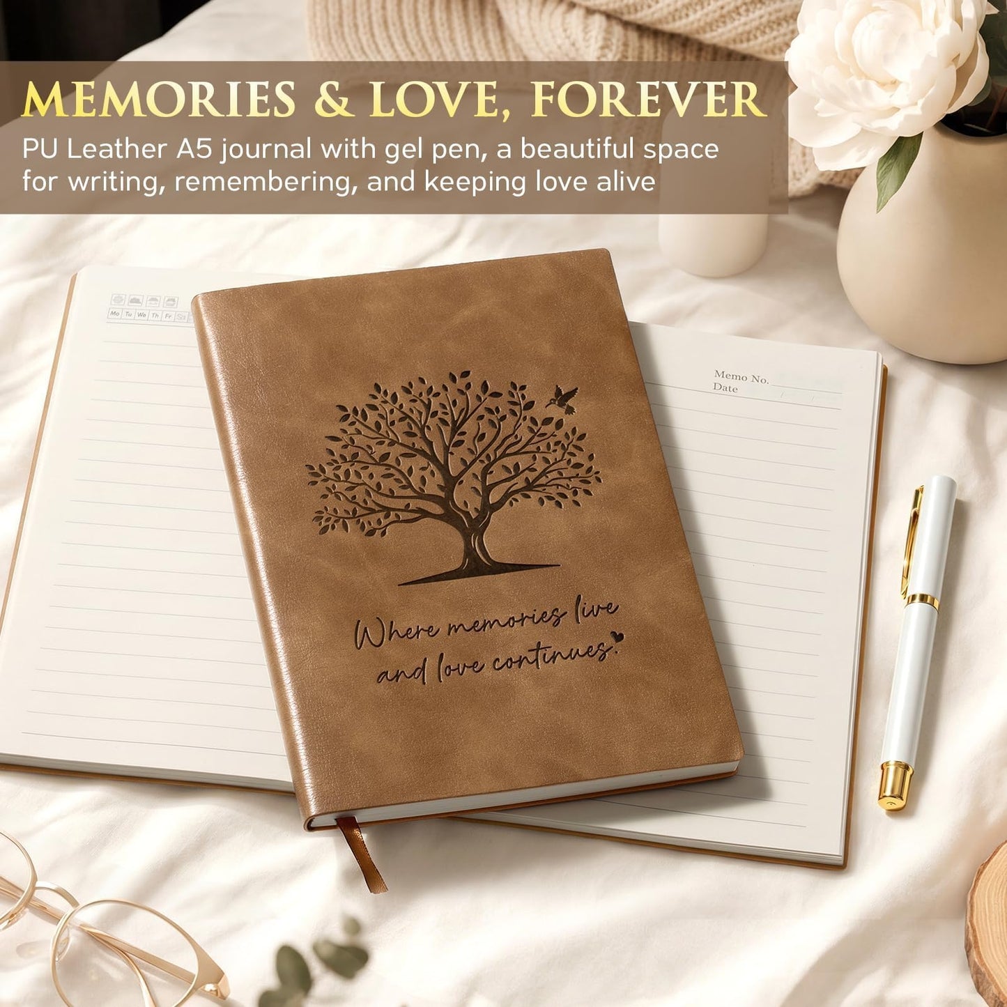 Sympathy Gifts Baskets for Loss of Loved One Mother Father Husband Mom Dad, Memorial Bereavement Grief Condolences Gift Basket for Loss, Hug In A Box Miscarriage Gifts for Mothers Women Care Package