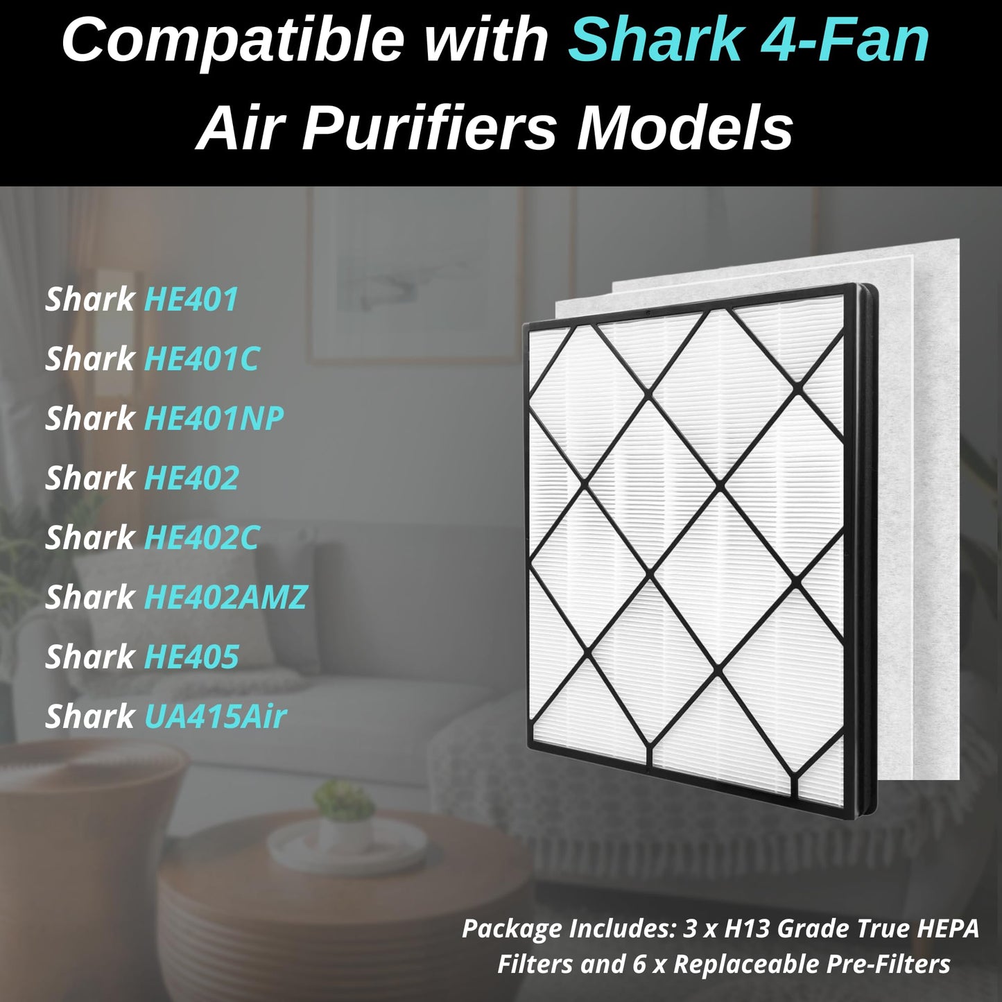 3 Pack Replacement Filters + 6 Washable Pre‑Filters for Shark 4‑Fan HE400/HE401/HE402/HE405/UA415