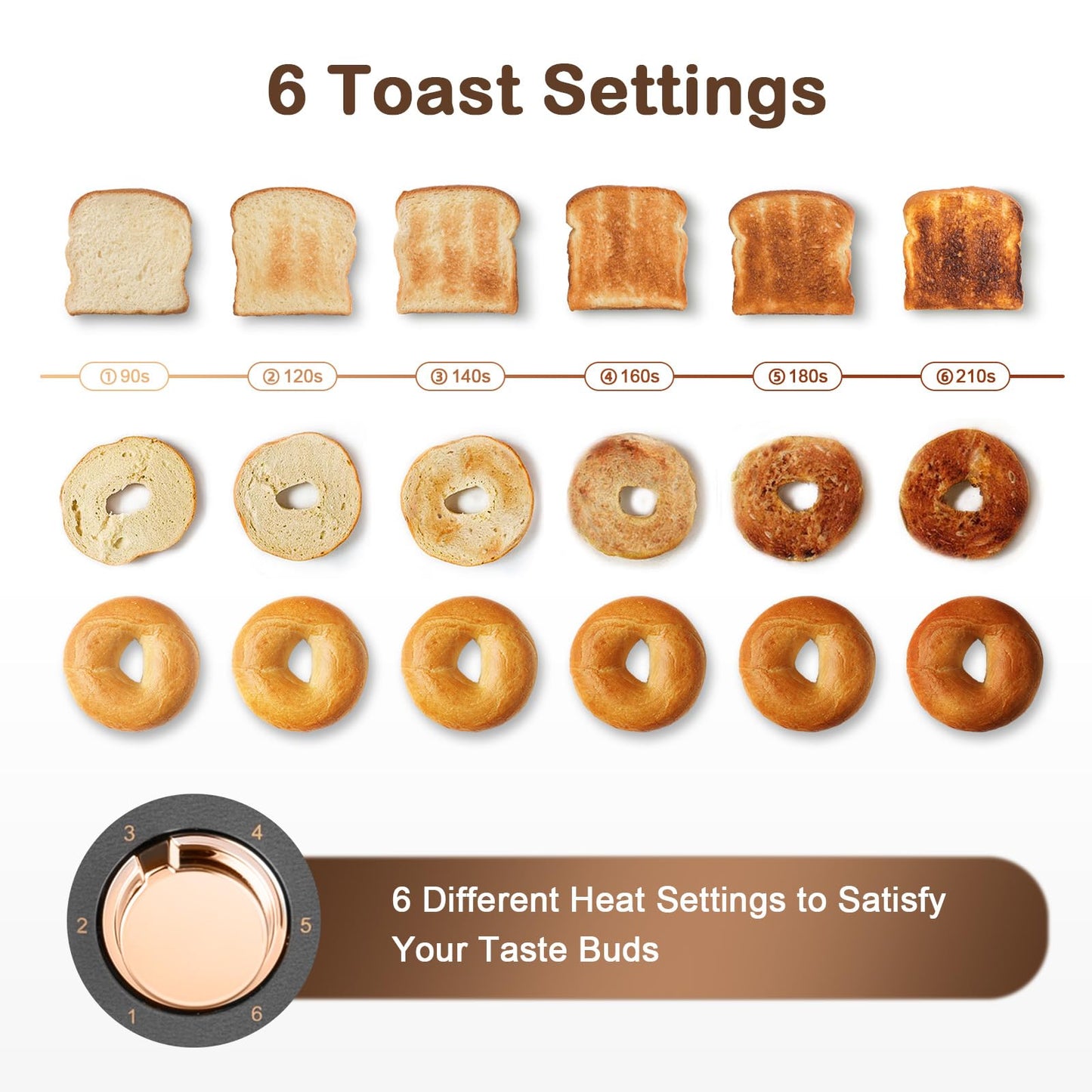 Mecity Toaster 2 Slice Stainless Steel Body Timer, Bagel/Defrost/Reheat/Cancel Functions,Warming Rack, Removable Tray, 6 Browning Settings, Extra Wide Slots, Bread Toaster, 120V 800W Grey
