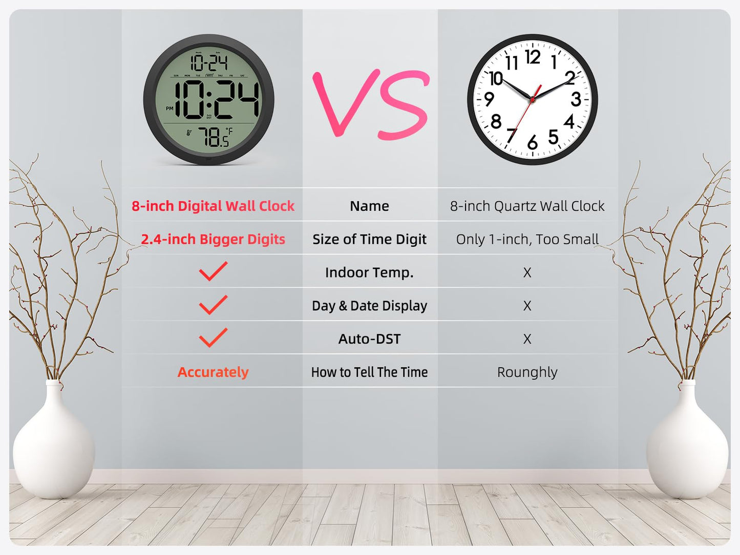 Digital Wall Clock Battery-Operated, 8 Inch Small Decorative Modern Wall Clock with Date, Temperature, Auto-DST, Silent Electric Wall Clock for Bedroom, Living Room, Kitchen, Office, Farmhouse -Black