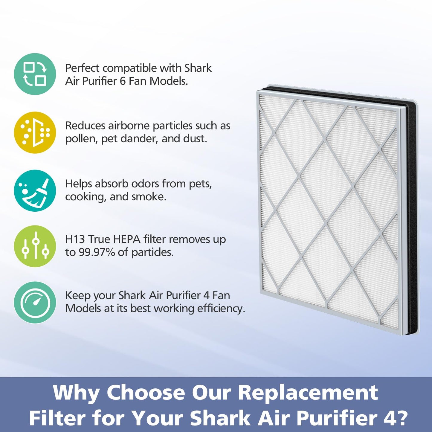 HE401 Filter for Shark Air Purifi-er 4, Compatible with Shark HE401 HE402 HE405 HE400, H13 True HEPA High-Efficiency Activated Carbon Filter for Shark HE400 with Air Purifi-er 4, #HE4FKPET, 1 Pack