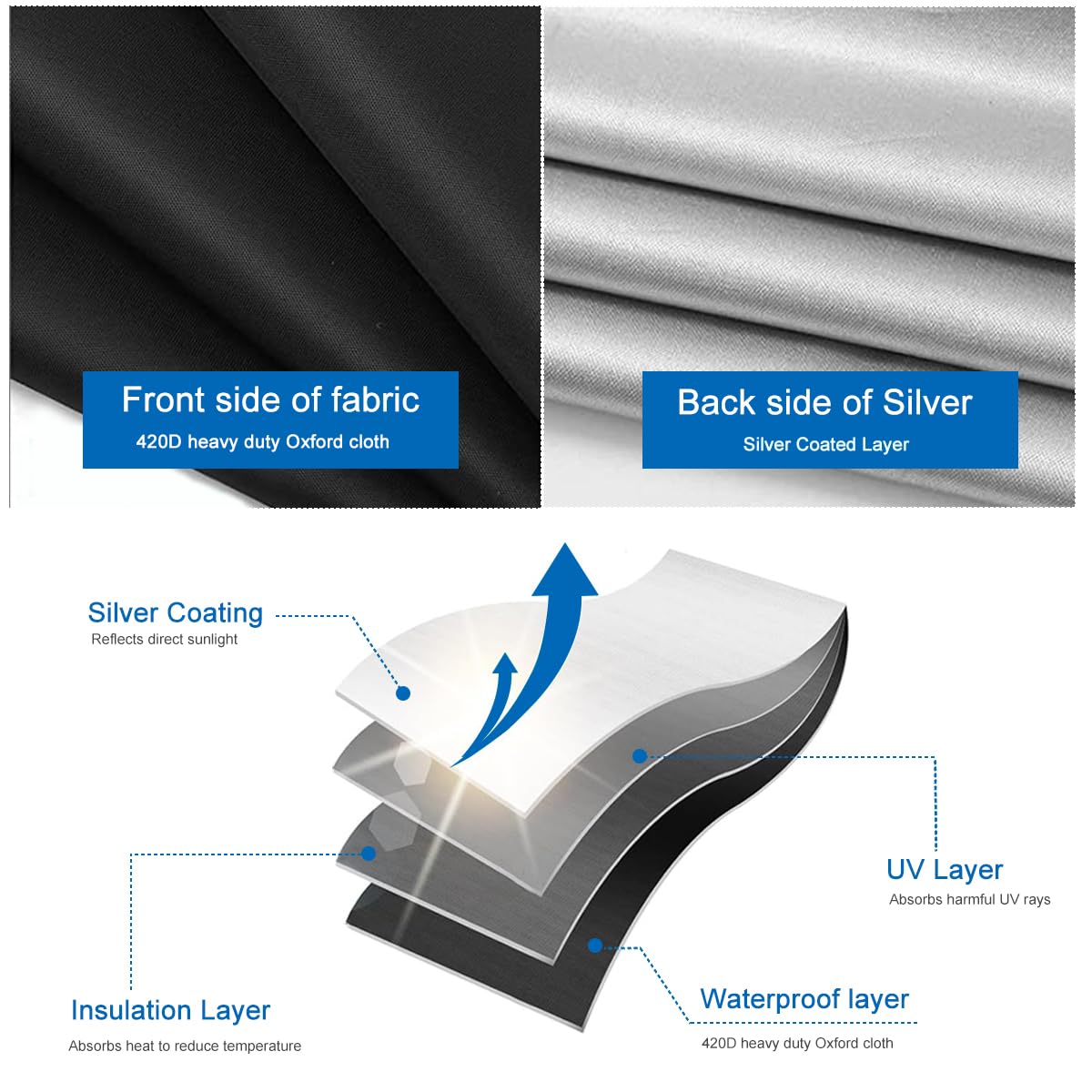 100% Blackout Blind Magnetic Blackout Window Cover 118 x 57Inch,Black Out Curtains with Strong Magnet No Drill Cuttable Window Shades for Bedroom,Nursery,Rv,Media Room