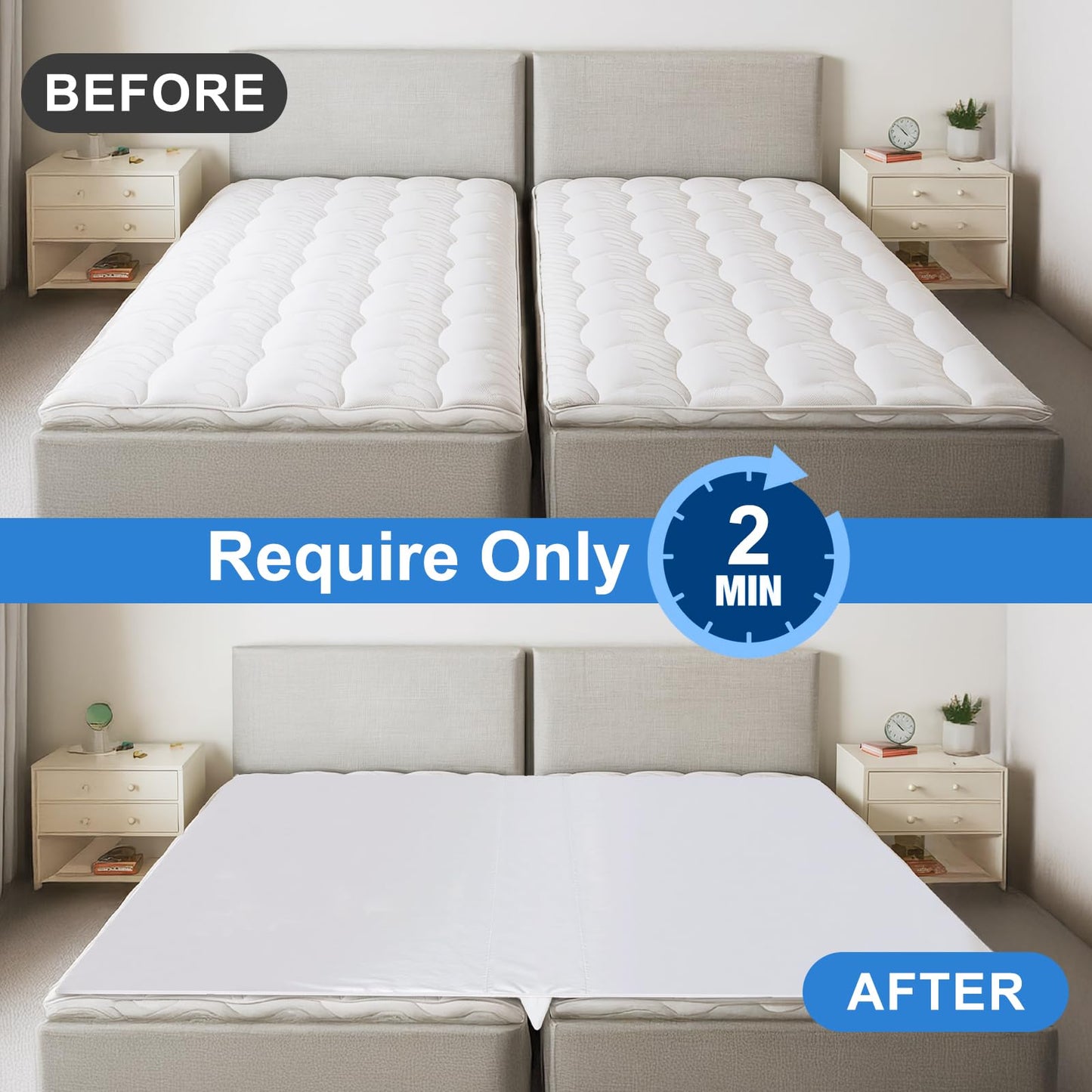 odesoy Upgrade 3-in-1 Bed Bridge Twin to King Bed Converter with Fitted Sheet- Mattress Gap Filler King Bed-with Sheet Strap Set 78"x 75"-Patent