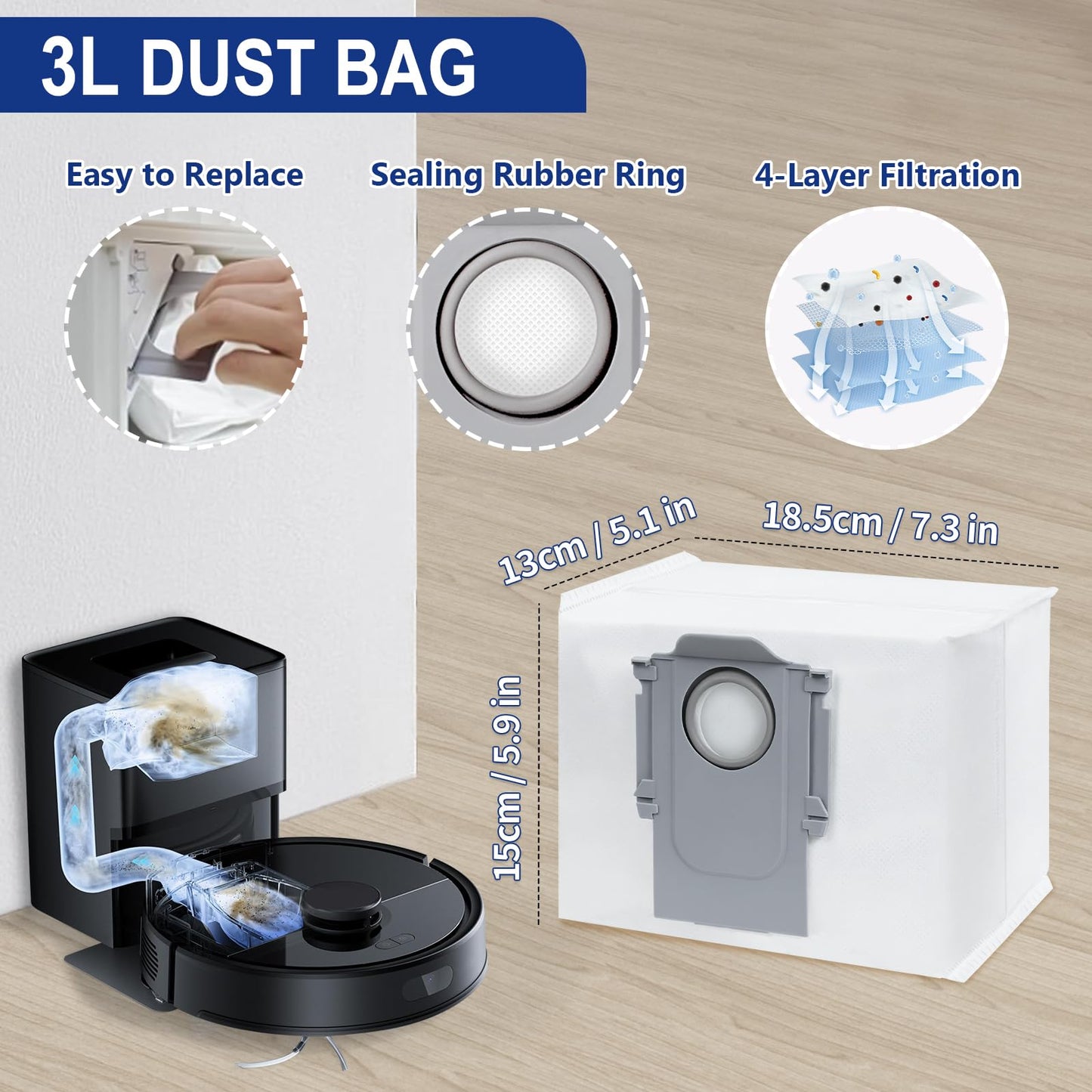 34 Pack Q7 M5+ Replacement Accessories Compatible with Roborock Q7 M5 / Q7 L5 / Q7 L5+ Robot Vacuum, 2 Mainbrushes, 6 Scent Tablets, 6 HEPA Filters, 6 Dust Bags, 6 Mop Pads, 6 Side Brushes