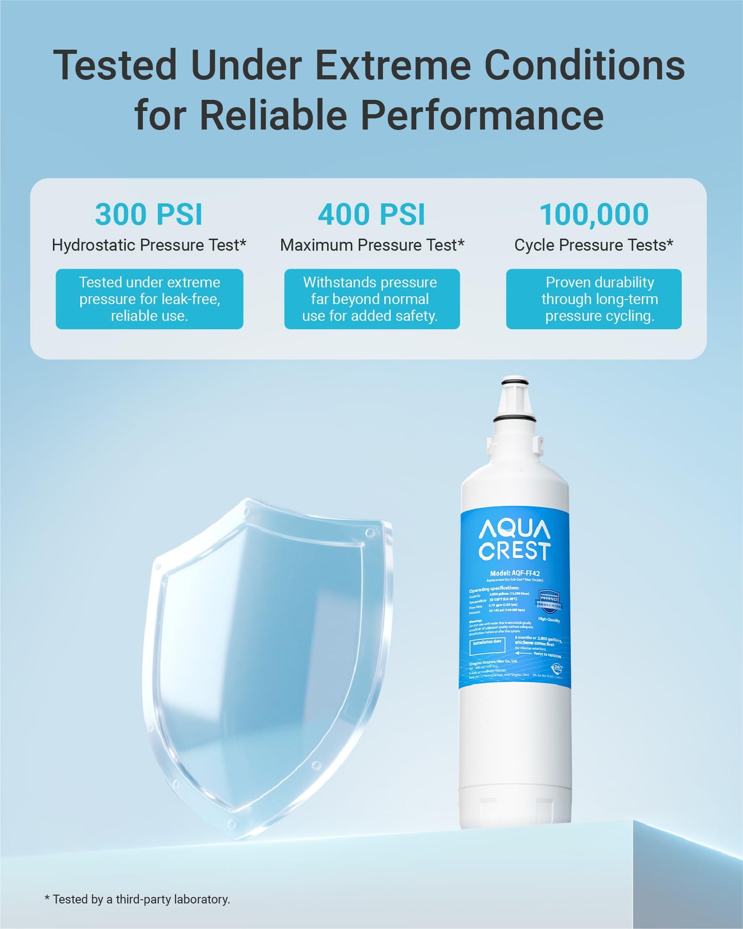 AQUA CREST 7012333/7042803 Ice Maker Water Filter, Replacement for Sub-Zero 7012333/7042803, UC-15, UC-15IP Ice Maker Water Filter, Manitowoc K00374 Refrigerator Water Filter, 2 Pack
