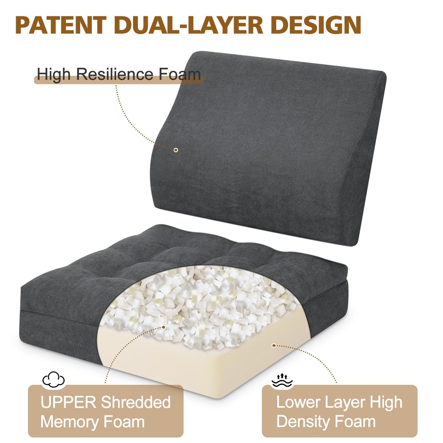 TANYOO Recliner Cushion for Elderly with Lumbar Support Pillow - 20x20x5 Inch Extra Thick Recliner Seat Cushion for Seniors Relief Back Pain and Tailbone Pain from Long Sitting Non-Slip Bottom