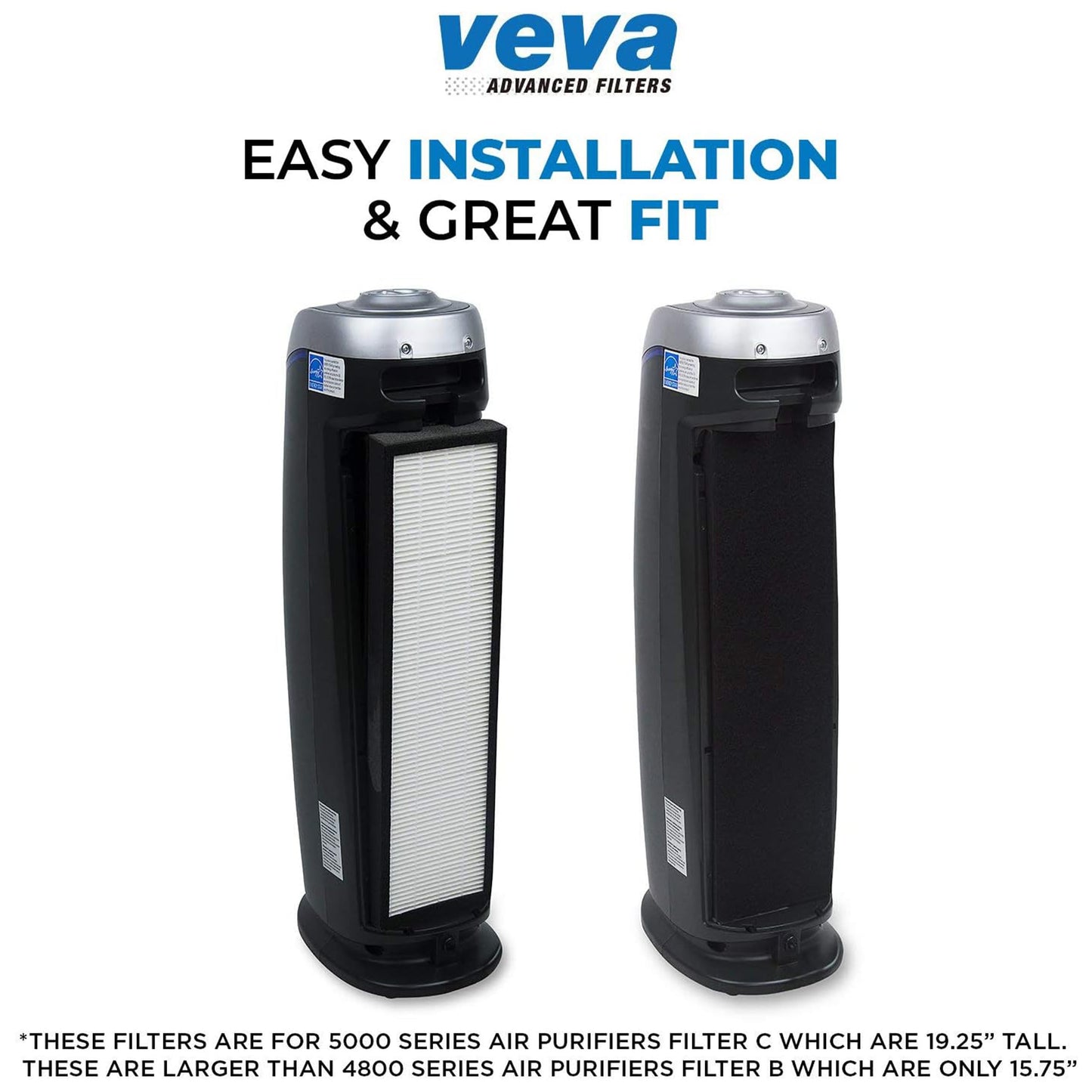 Veva 2 HEPA Air Filters & 6 Carbon Pre-Filters Replacement Filter C Compatible with Germguardian FLT5000/FLT5111 FLT5250PT, AC5000, AC5000E, AC5250PT, AC5350B, AC5350BCA, AC5350W, AC5300B