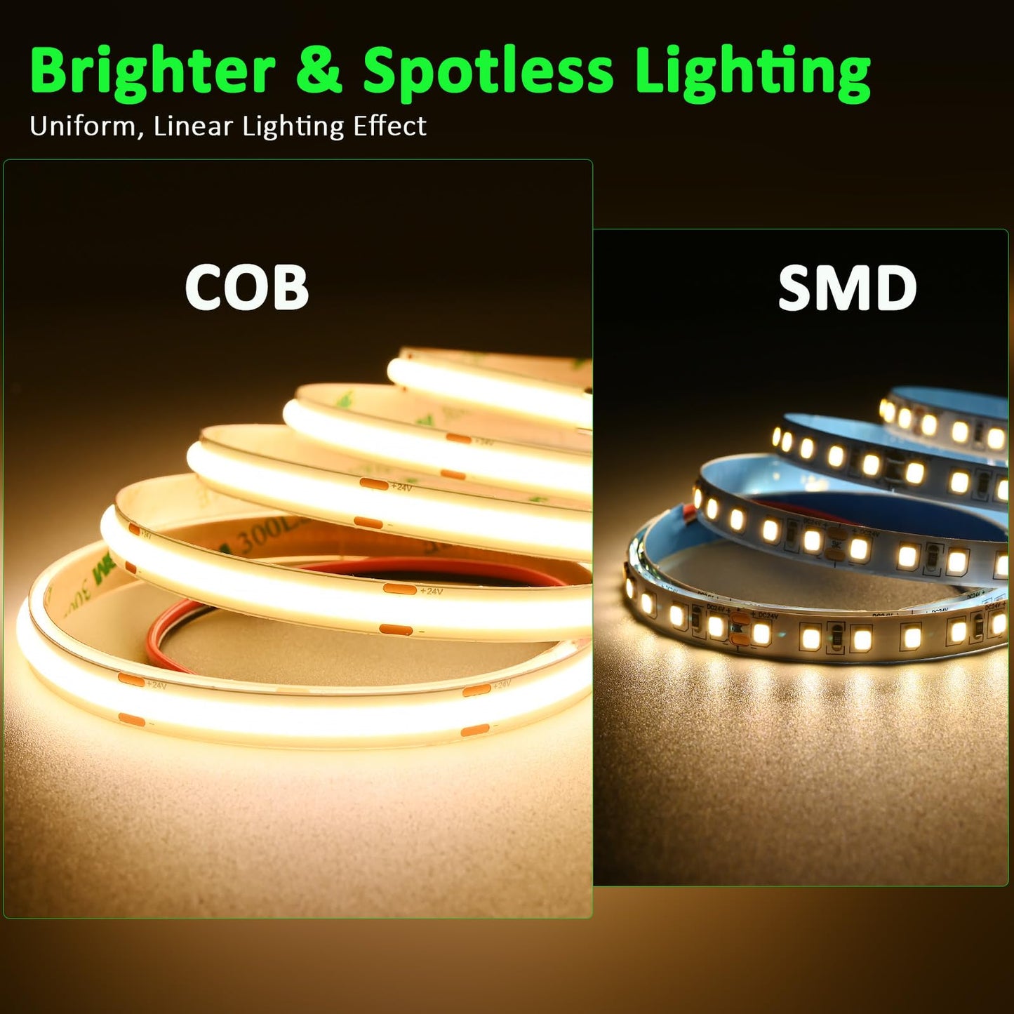 JOYLIT 49.2FT/15M COB LED Strip Lights 24V 3000K Warm White Indoor, 480LEDs/M High Density Spotless CRI 90+ Dimmable Flexible Tape Light for Bedroom, Cabinets, Retail (Power Supply Not Included)