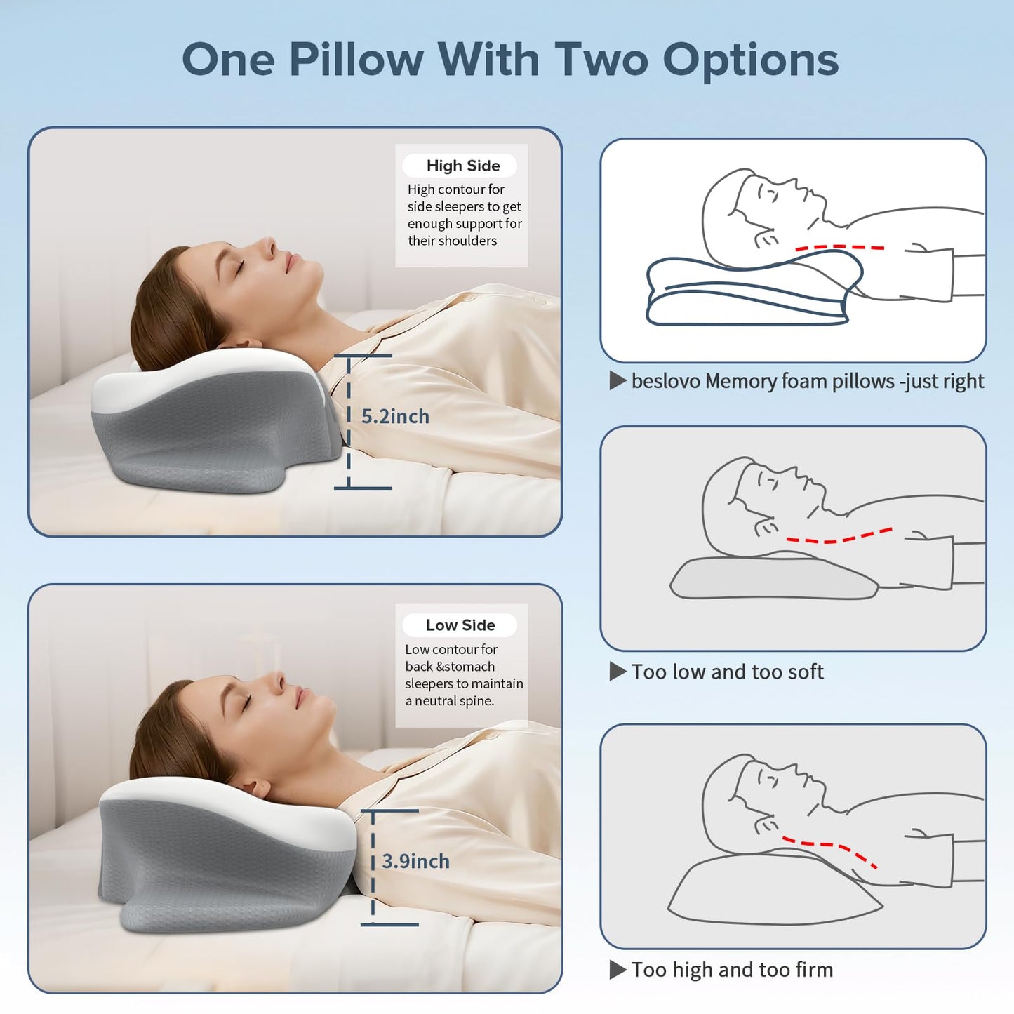 beslovo Cervical Neck Pillow for Pain Relief, Ergonomic Side Sleeper Pillow for Sleeping, Orthopedic Neck Support Contour Memory Foam Pillow for Side Back Stomach Sleepers, Ideal for Office Travel