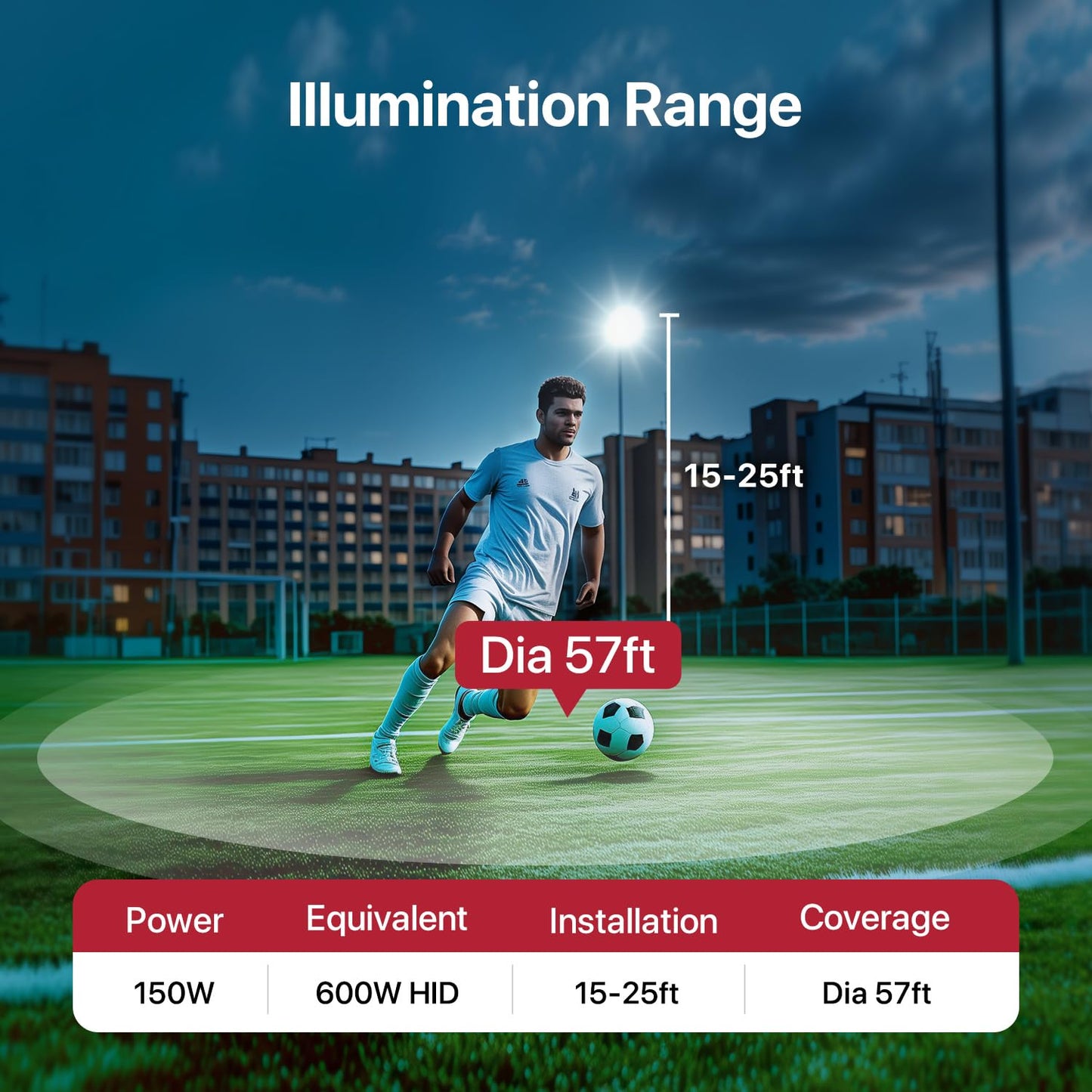 150W Parking Lot Light, LED Flood Light Outdoor 22500LM 5000K Adjustable Arm Mount LED Street Light with Dusk to Dawn Photocell 120V IP65 Waterproof LED Shoebox Light Outside for Yard Warehouse Barn