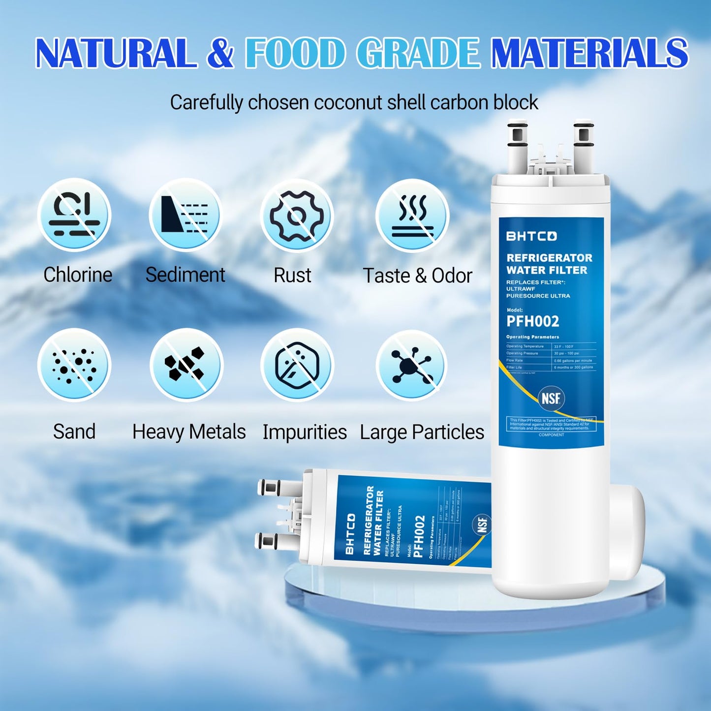 Water Filter Replacement for Frigidaire FGHS2631PF4A, FGHC2331PFAA, FGHC2331PFCA, FGHS2655PF5A, FGHC2342LF3, FGHS2631PF3, FGHF2366PFEA Refrigerator (3 Pack)