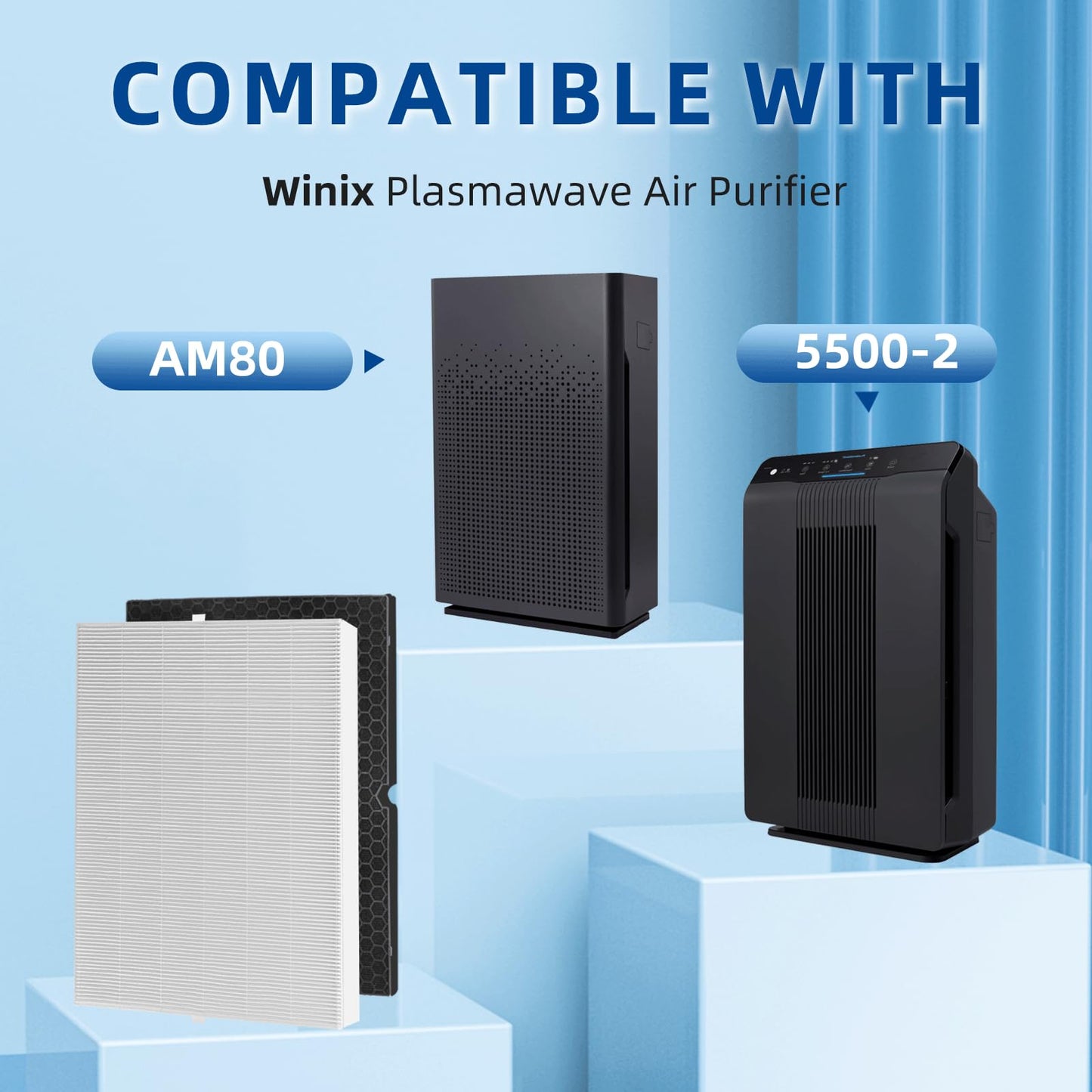 116130 Replacement Filter H for Winix 5500-2 AM80 Plasmawave Air Purifier, TRUE HEPA and Activated Carbon Filter by APPLIANCEMATES,2 Combo
