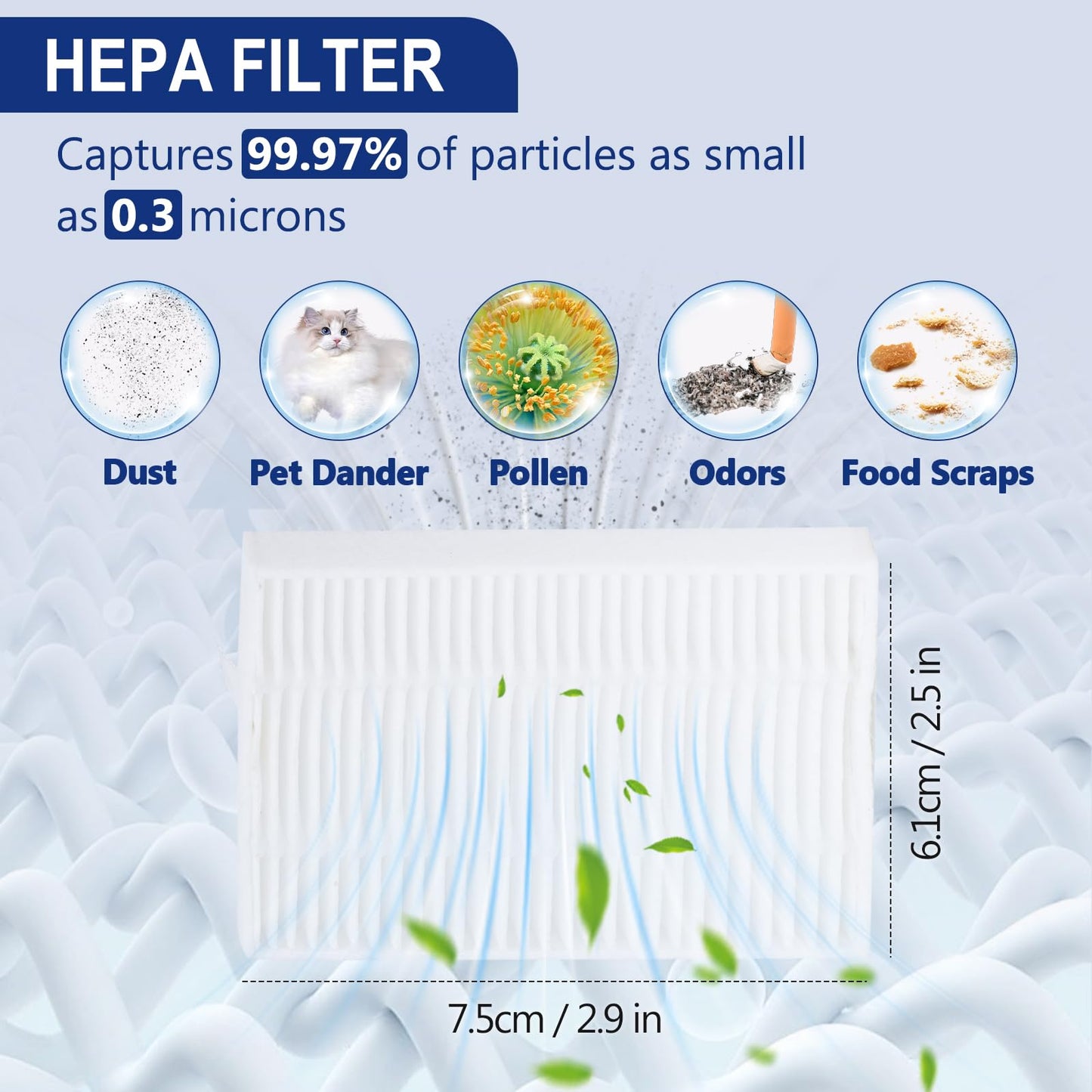 34 Pack Q7 M5+ Replacement Accessories Compatible with Roborock Q7 M5 / Q7 L5 / Q7 L5+ Robot Vacuum, 2 Mainbrushes, 6 Scent Tablets, 6 HEPA Filters, 6 Dust Bags, 6 Mop Pads, 6 Side Brushes
