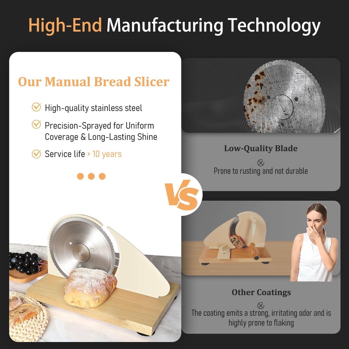 Manual Bread Slicer for Homemade Sourdough Bread, Adjustable Thickness&Metal Guide, Hand Crank Bread Slicer with Scale Line and Suction Cup, Sharp Blade, Suitable for Sourdough Bread, Etc