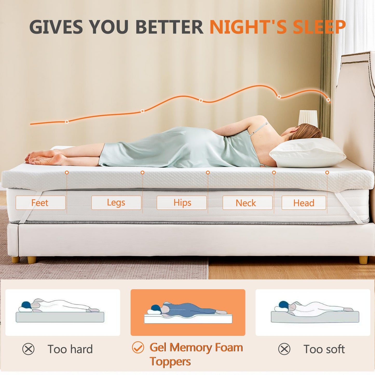 Sweetcrispy Memory Foam Mattress Topper Twin with Removable Soft Cover, 3 Inch Thick Gel Infused Cooling Toppers Pad for Twin Size Bed, Sleeper Sofa, RV, Camper, CertiPUR US Certified