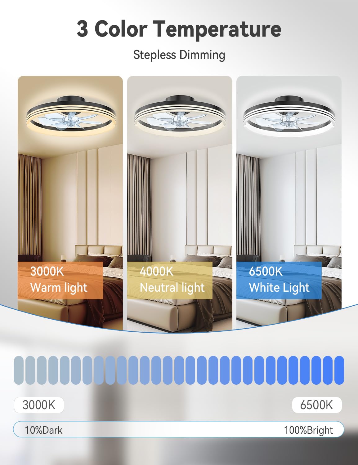 AKOFUN Modern Bladeless Ceiling Fans with Lights, Small Fandelier Bedroom Ceiling Fan - Low Profile LED Fan Light with Remote APP, Flush Mount, Dimmable, DC Motor, 6 Speeds, Timer (18 inch, Black)
