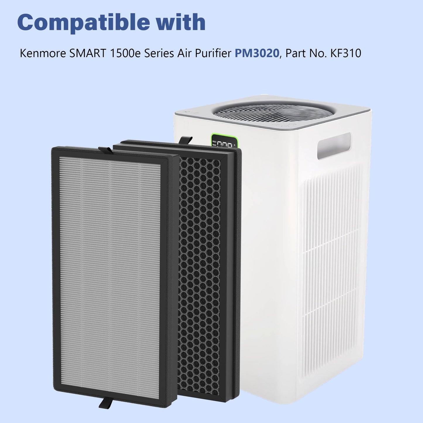 FCFMY 4 Pcs (2 Sets) KF310 True HEPA Filter Replacement Compatible with Kenmore 1500e Series Air Cleaner Purifier PM3020, Part # KF310