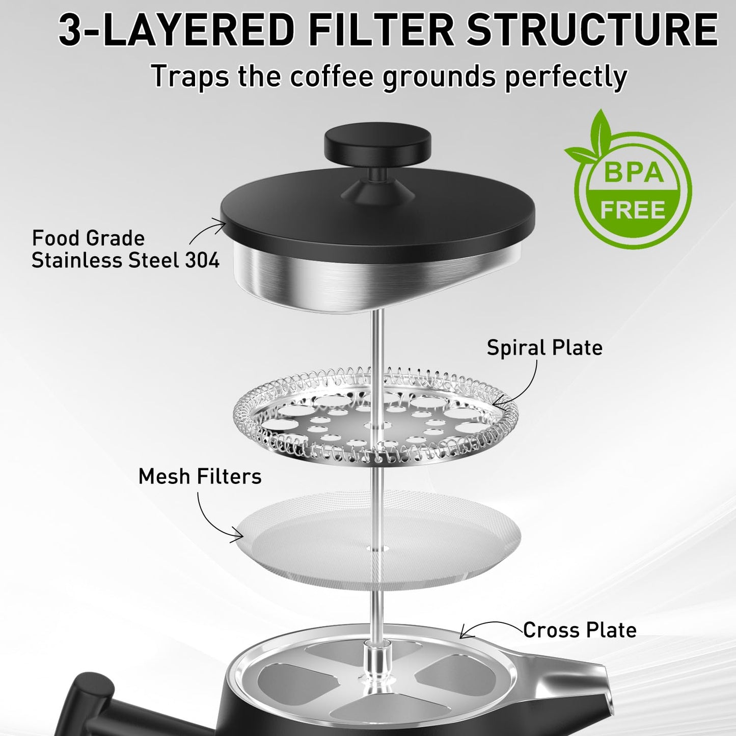 Secura 50oz French Press Coffee Maker – 304 Stainless Steel, Insulated Coffee Press with Extra Filter, Black