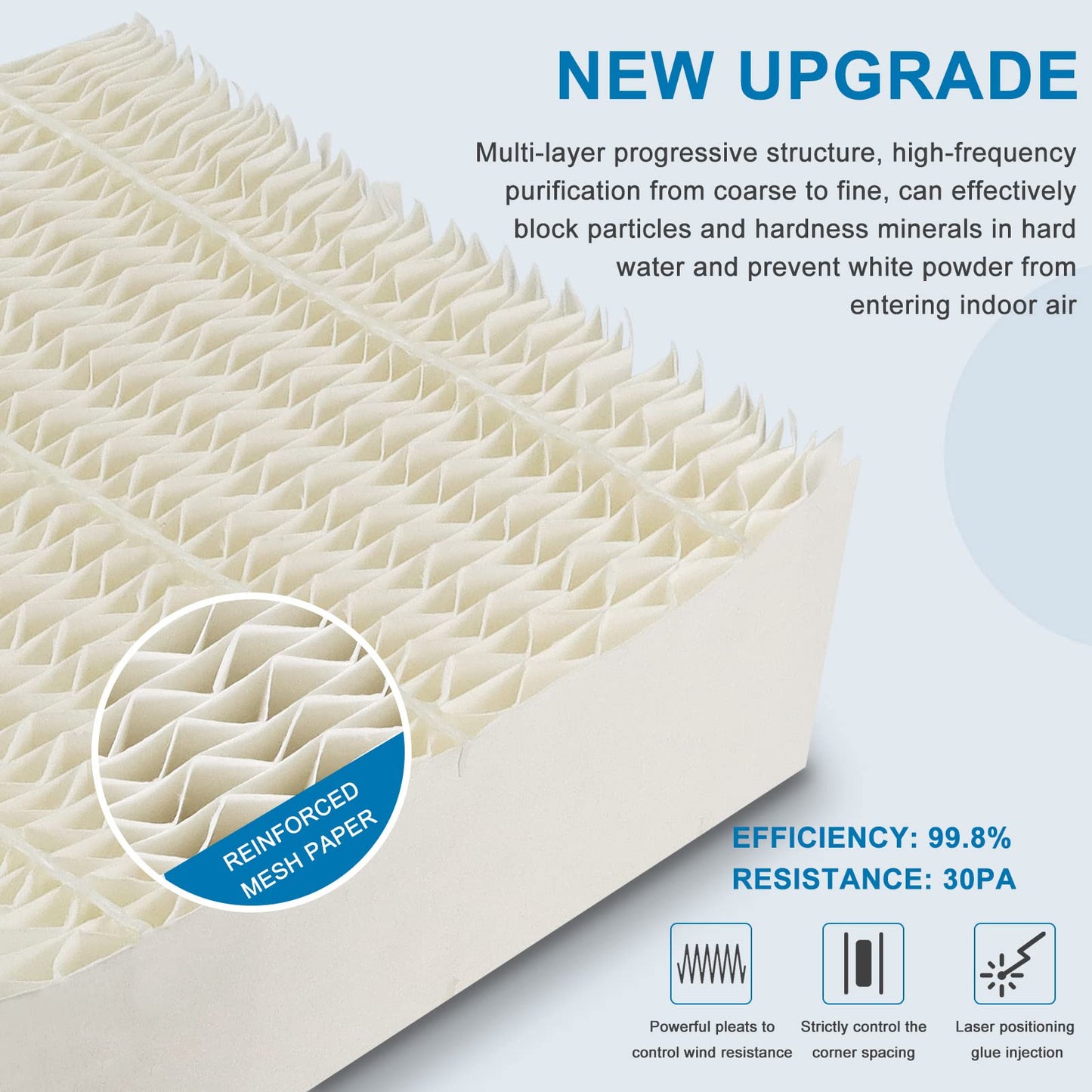 AMI PARTS 2 Pack 1043 Super Humidifier Wick Filter Replacement Compatible with AIR.Care EP9 Series EP9500 EP9700 EP9800 EP9R500 EP9R800 821000 826000 826800 and Bemis 800 8000 Series Humidifiers