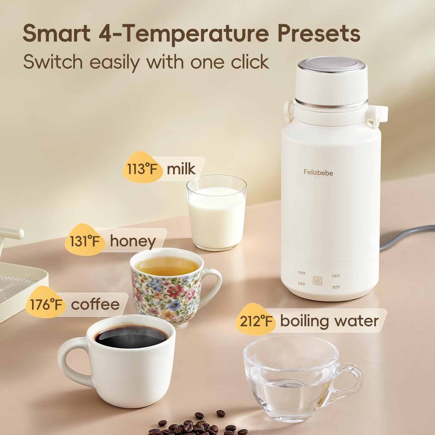 Felizbebe 33.8 Oz/1000mL Portable Electric Kettle,304 Stainless Steel Travel Kettle Electric,4 Temp Settings with Holding Heat,600W Fast Boiling Water with Auto Shut-Off and Boil Dry Protection