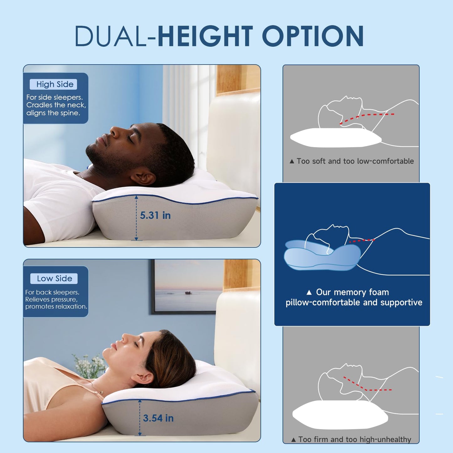 Patented Cervical Neck Pillow for Pain Relief, 5X Support Ergonomic Contour Neck Pillow with 3D Ice-Silk Mesh Cover and Oeko-TEX Memory Foam, Orthopedic Pillow for Back Stomach Sleepers (White)
