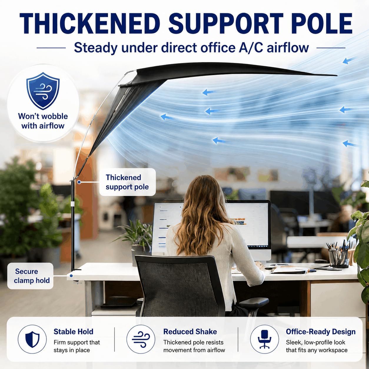 Professional Office Light Shield-Designed for Light-Sensitive and Headache-Prone Employees, Blocking 99% of Fluorescent Glare and Cold drafts, with a Large 56×42-inch Coverage