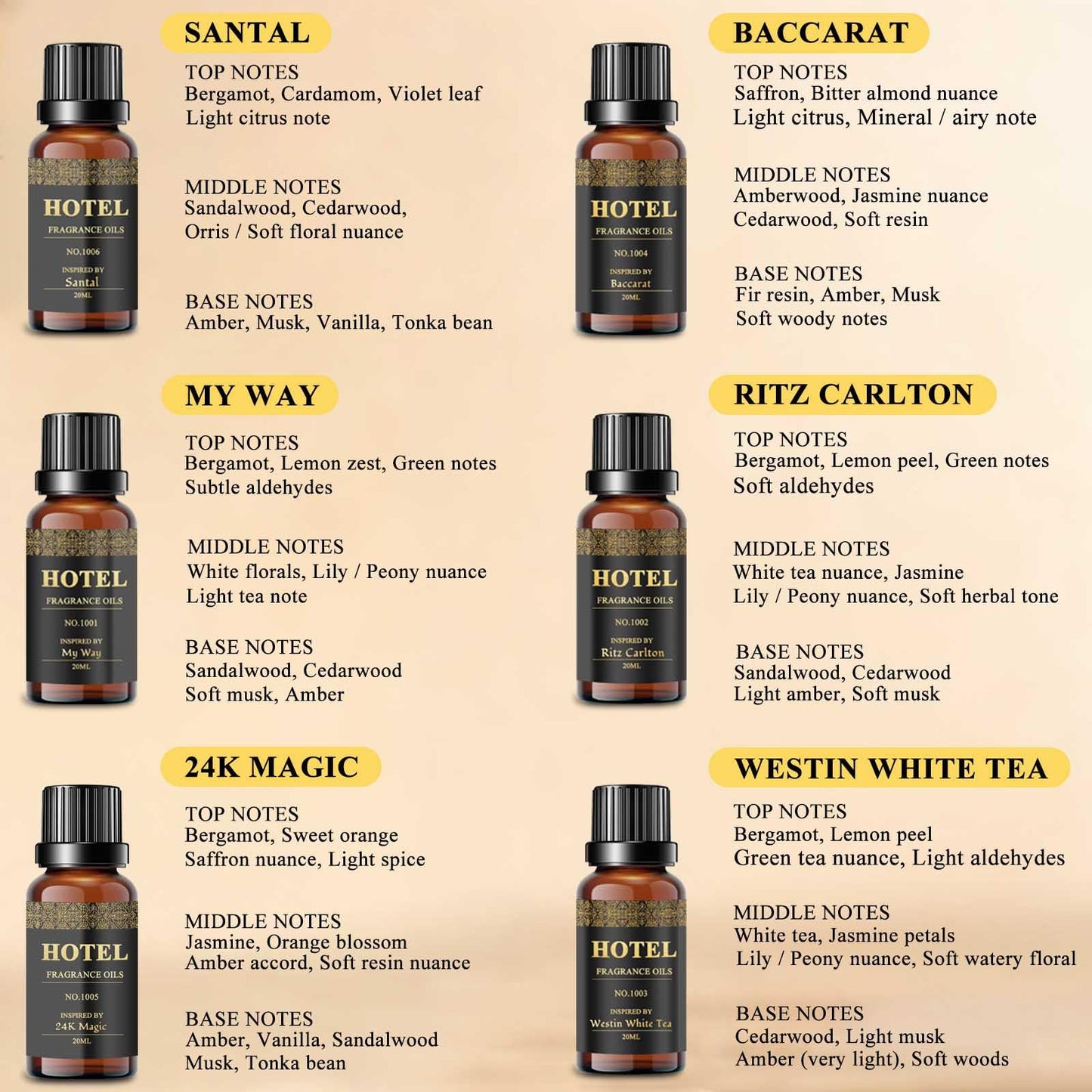 Hotel Diffuser Oil Set - Inspired by My Way, Baccarat, Westin White Tea, Santal, 24k Magic, Ritz-Carlton Hotel Scent Essential Oil Set Large Capacity, 20ml - (Pack of 6)