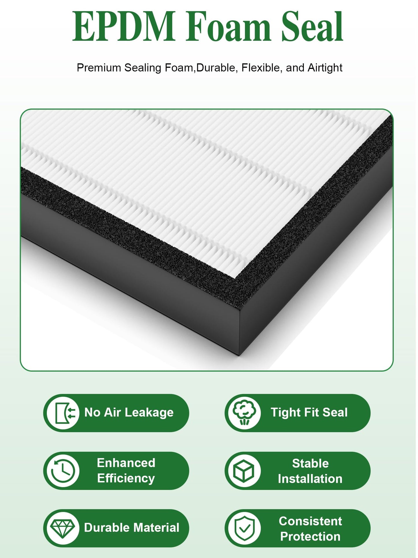 Airloria 3000 Replacement Filter Compatible with Air Doctor 3000 Air Purifier, 1 Premium Filter + 2 Activated Carbon Filters + 4 Pre-Filters,𝐈𝐧𝐜𝐨𝐦𝐩𝐚𝐭𝐢𝐛𝐥𝐞 𝐰𝐢𝐭𝐡 𝐀𝐃𝟑𝟓𝟎𝟎