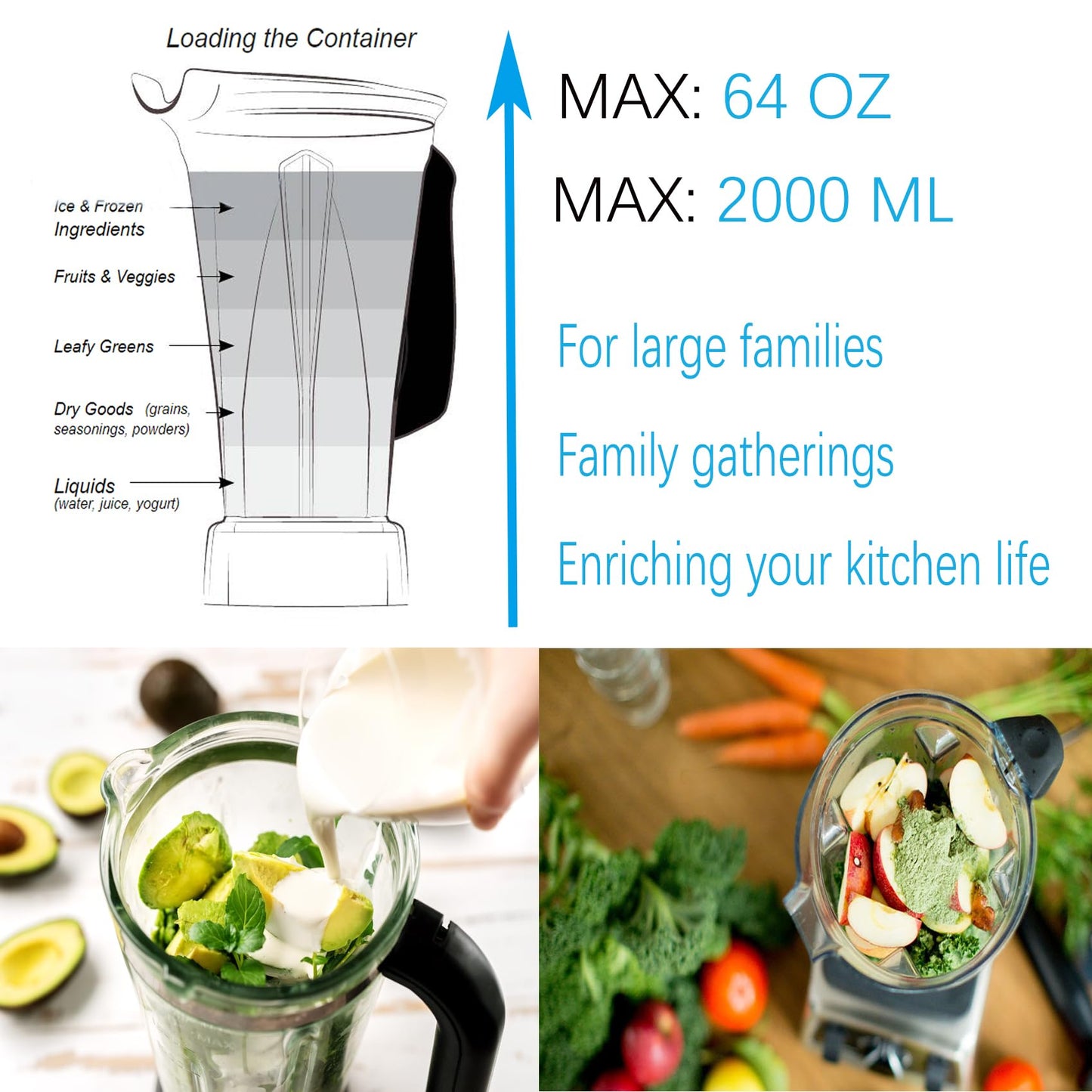 Blender Pitcher 64oz, Compatible with 5200 5000 5300 6300 VM0101 VM0103 VM0197 Classic/Commercial Series, Blender Container Jar Cup,Updated Prevents Rust and Leaks,10 Years Warranty