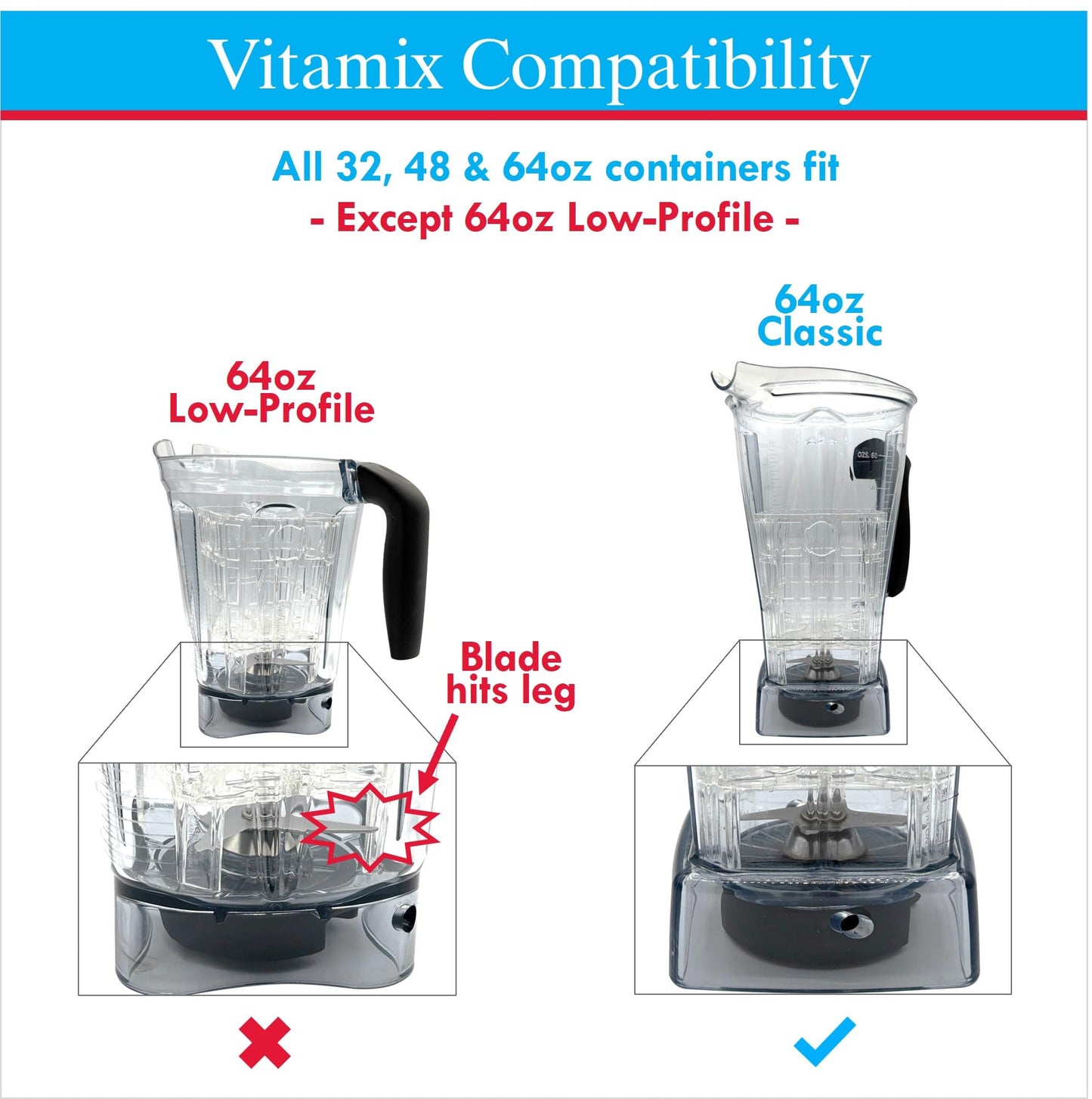 Blender Attachment | Compatible with Vitamix 5200, VX1, E310, 2.0, 510, X2, X3, X4, X5 | Produce Washer, Drink Chiller, 10 Min Cold Brew Maker, Rapid Meat Thawing, Baby Bottle Warmer & More