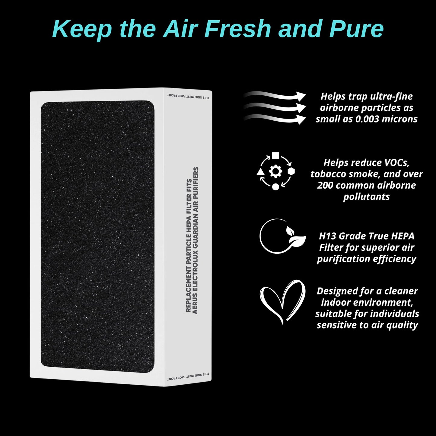 Replacement HEPA Filter with TiO2 for Enhanced Air Quality - Compatible with Aerus Electrolux Guardian Series Air Purifiers