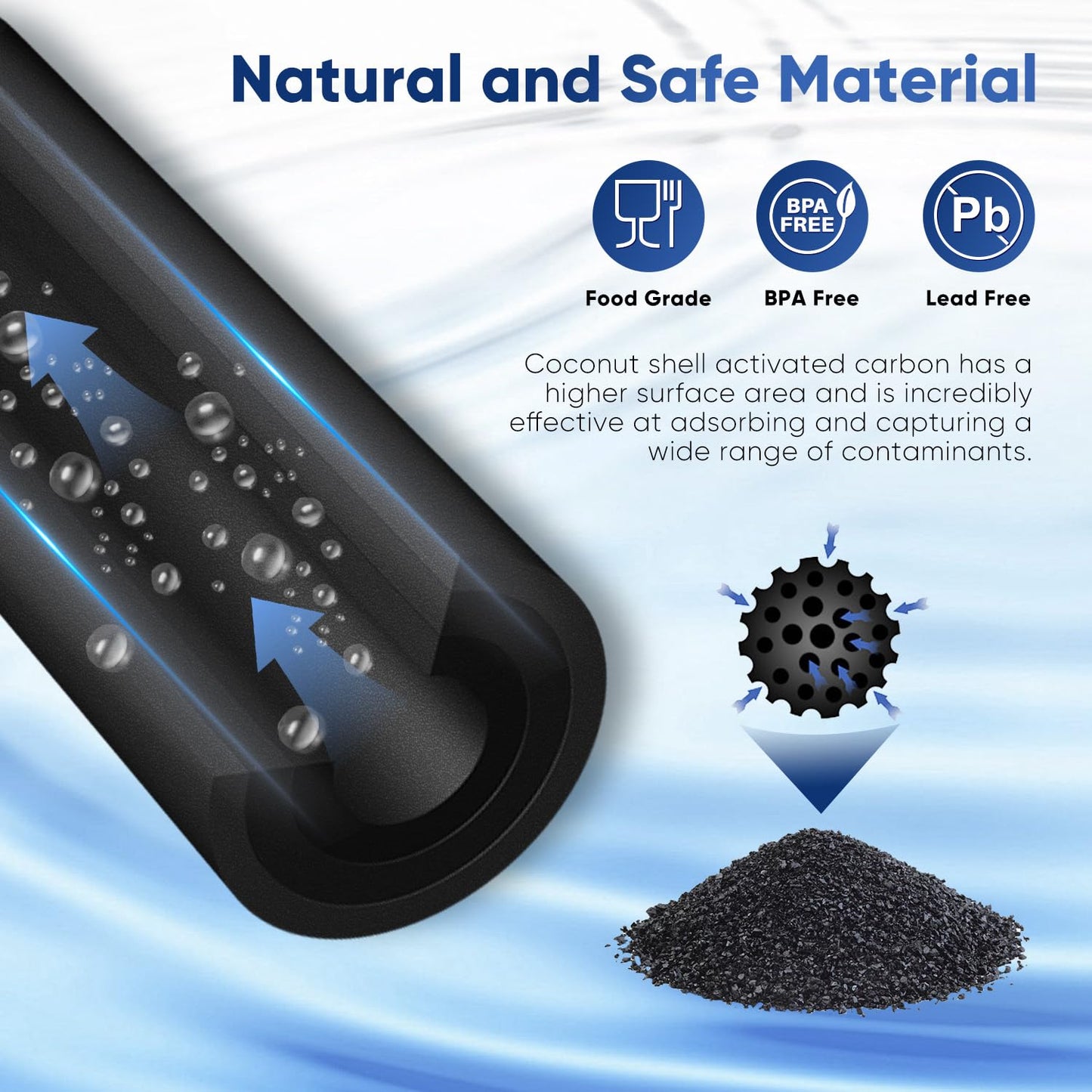 PUREPLUS HX2017FR-A NSF 53&42 Certified Repleacement for NS-WF26FD9-1, Compatible with Hisense HRF266N6CSE1, HRF266N6CSE,HRF209N6CSE,Insignia NS-RFD26SS9,NS-RFD21CISS0 Refrigerator Water Filter, 1PACK