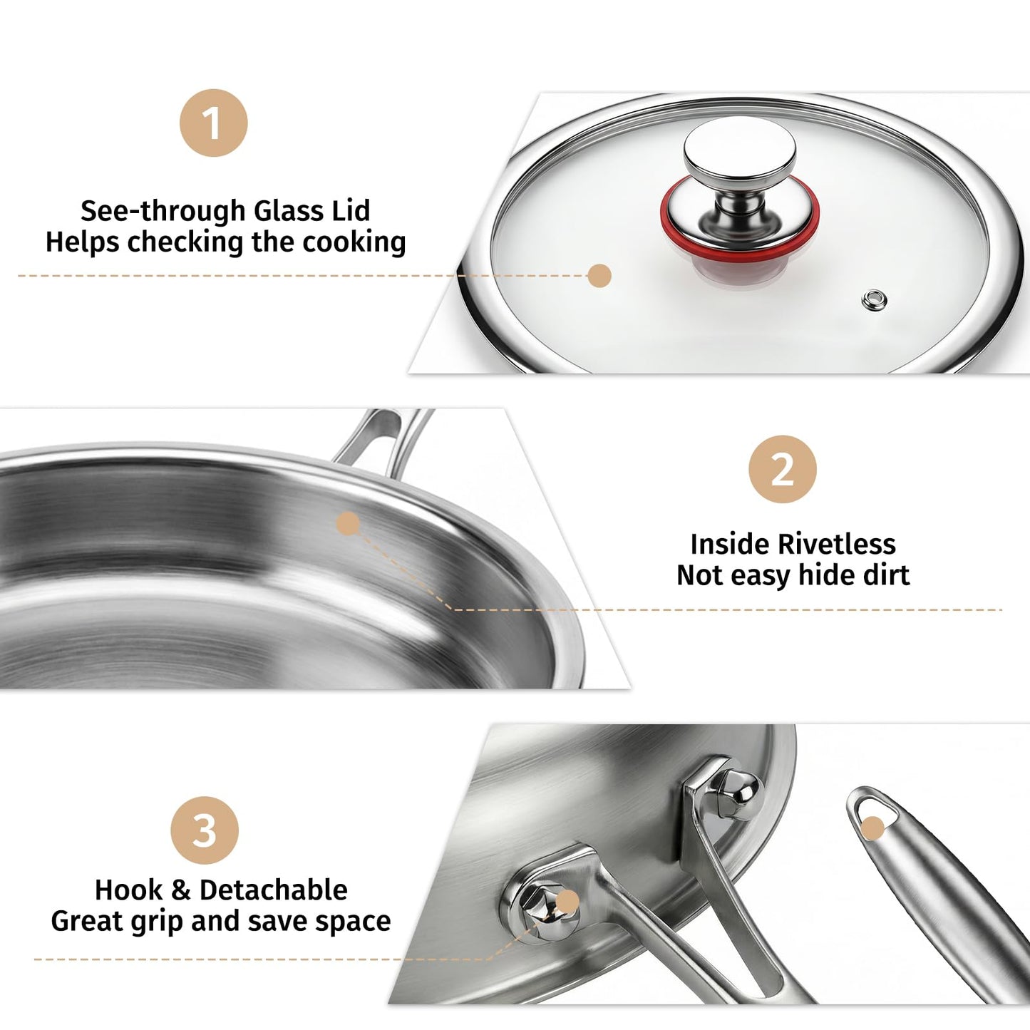 KEGDAN Tri-Ply Stainless Steel Frying Pan Set With Lids, 13pcs Stainless Steel Cookware Set with Detachable Handle, Induction Compatible Skillets for All Stovetops, Dishwasher and Oven Safe, Sliver