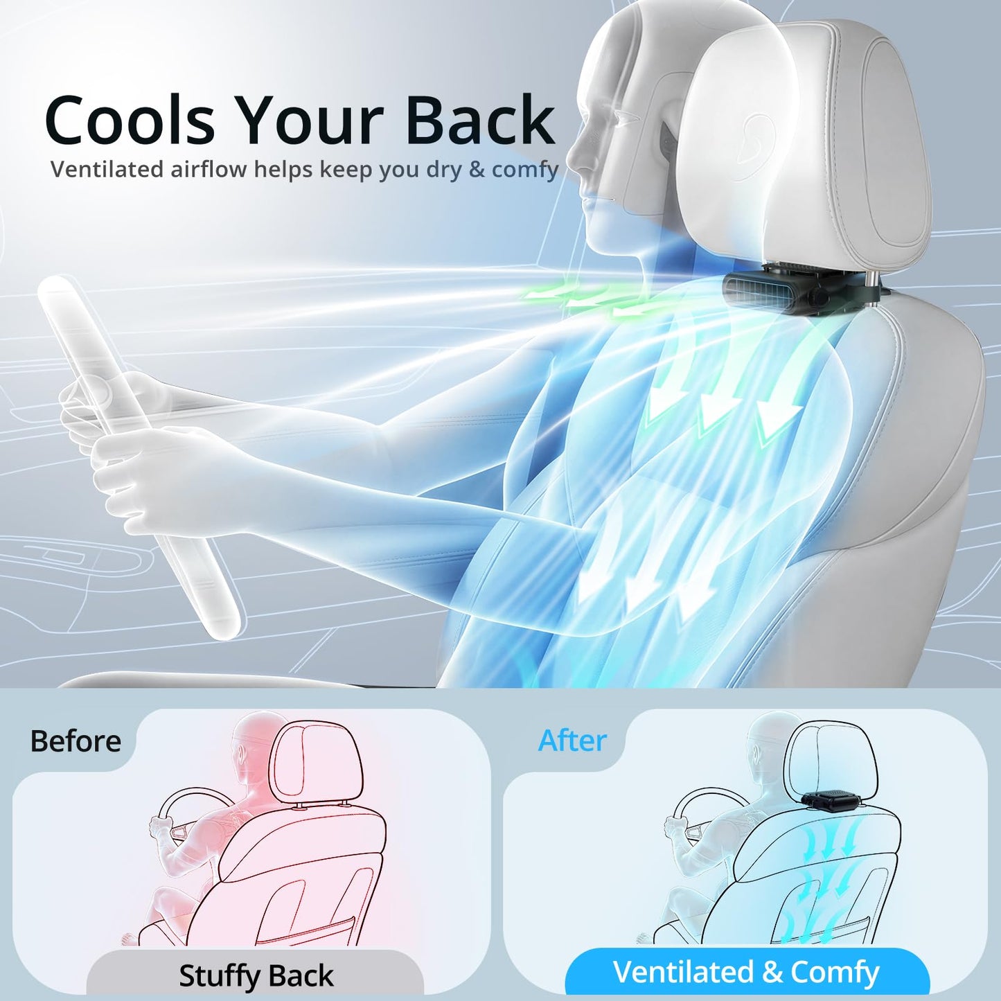 Bicboz Car Seat Fan with Seatback Cooling Airflow for Driver & Back Seat Passengers, 3-speed Quiet USB Backseat Fan for Baby Rear Facing, Headrest Carseat Fan for Infant, Kids & Dogs