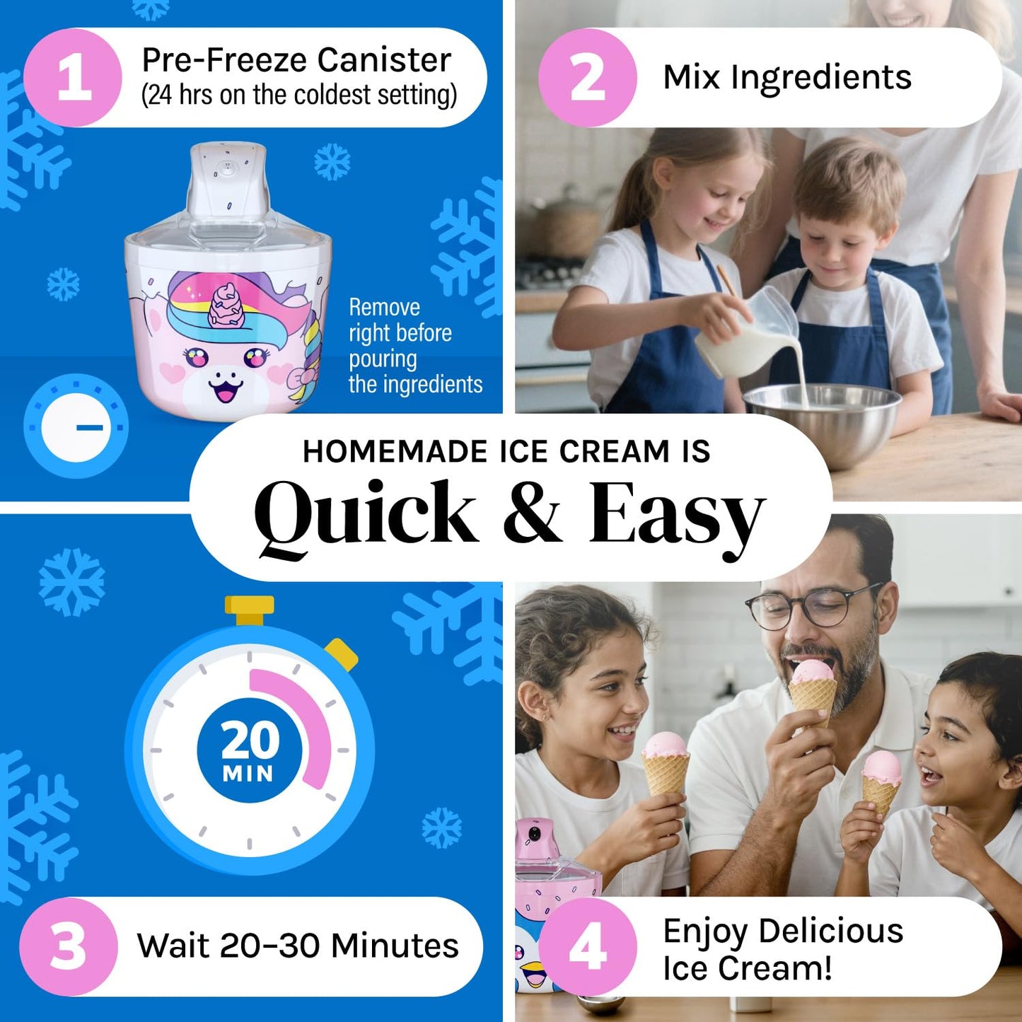 Cooler Concepts 1.2 Qt Unicorn Electric Ice Cream Maker for Kids - Best Countertop Ice Cream Machine for Homemade Soft Serve, Sorbet, Gelato, Frozen Yogurt - Fun Desserts for Families, Easy to Clean