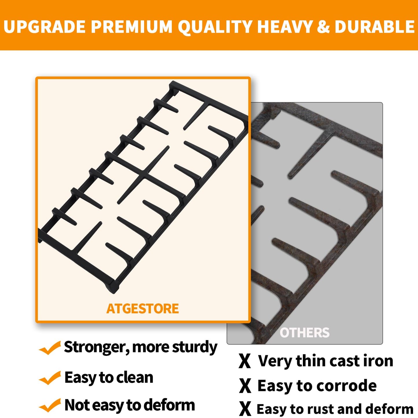 WB31X27150 Center Grate Replacement for GE Stove Grate JXGRATE1 WB31X24737 Cast Iron General Electric Gas Range Grate 19.3" x 9.1'' Surface Burner Grate GE Cooktop Parts Stove Top Grate