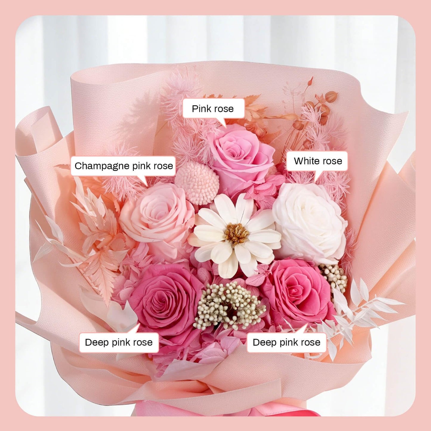 Birthday Gifts for Women Flowers for Delivery Forever Preserved Rose Flowers Fresh Bouquet Anniversary Mothers Day Gifts for Mom Grandma Wife Sister Friend Her