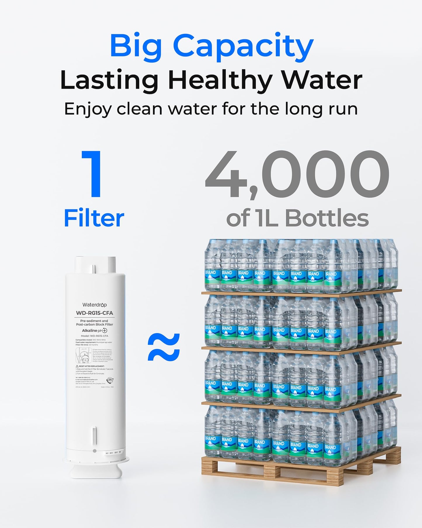 Waterdrop G5P500A-CF Filter, Replacement for Waterdrop G5P500A Undersink Reverse Osmosis System, 6-month Lifetime
