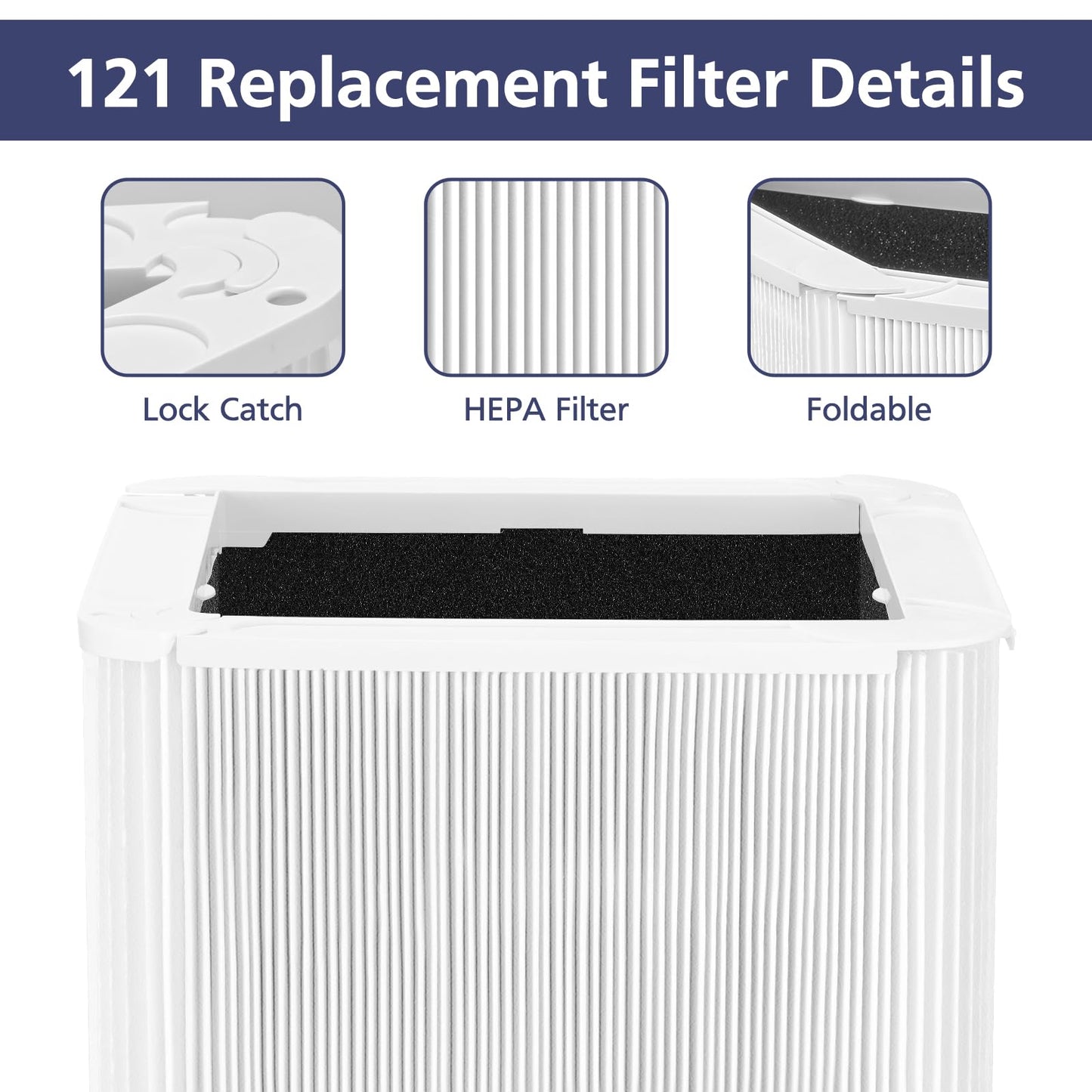 121 Replacement Filter Compatible with Blueair Blue Pure 121 Air Purifier, 2-in-1 HEPA Filters with Parti-cle and Activated Carbon Replacement Filter, 1 Pack