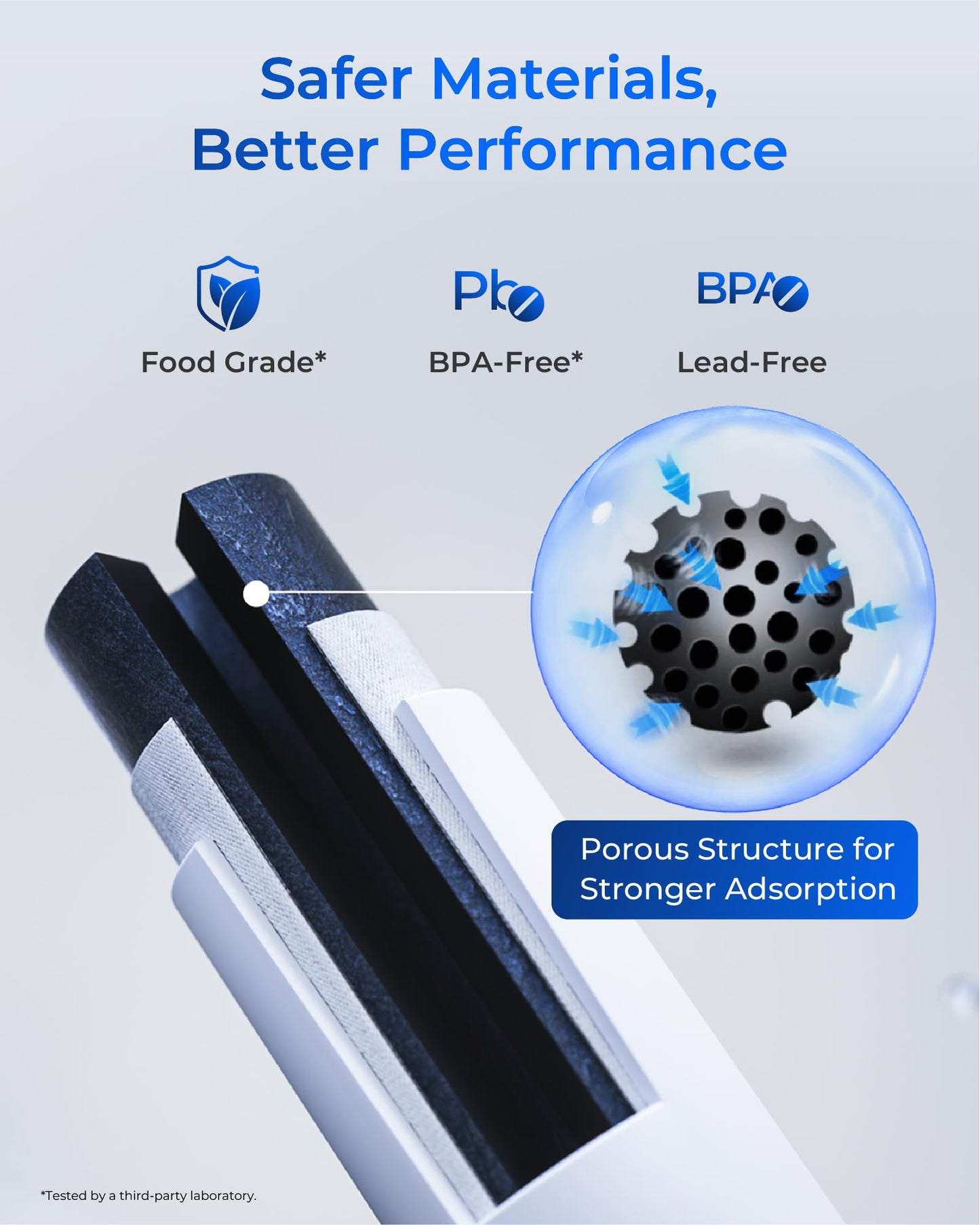Waterdrop Plus WDP-F45 Refrigerator Water Filter, Replacement for Samsung® DA97-17376B, HAF-QIN/EXP, DA97-08006C, NSF/ANSI 401&53&42&372 Certified, 3 Filters (Packaging May Vary)
