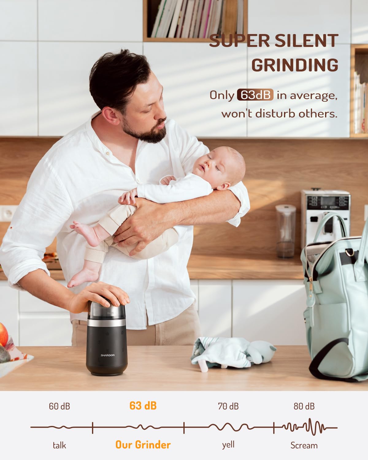 SHARDOR Super Silent Coffee Grinder, Herb, Spice, Electric Coffee Bean & Espresso Grinder with 1 Removable Stainless Steel Bowl