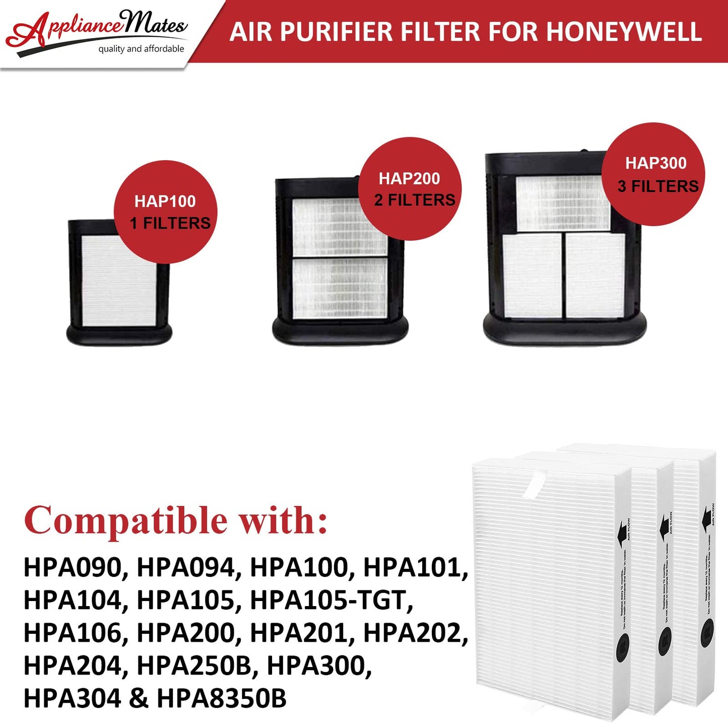 HPA300 Replacement Filters for Honeywell Air Purifier Filter 3 HRF-R3 Ture R Filter Replacement 4 Pack Carbon Pre Purifier Filters, HPA300 HPA304 HPA5300 HPA8350 by APPLIANCEMATES