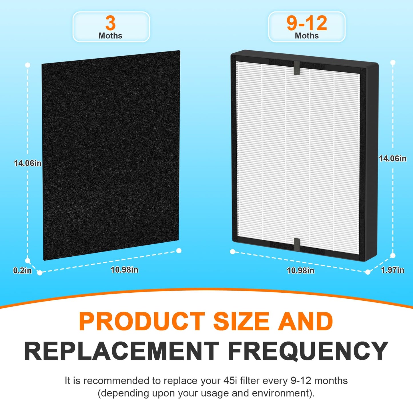 Sinnya 2 Pack 45i Filter Replacement Fit for Alen BreatheSmart 45i / Flex Air Purifier H13 True HEPA Filter for Alen Breathesmart 45i Filter 2 H13 HEPA Filters + 4 Pre-Filters B4-Pure / Fl40