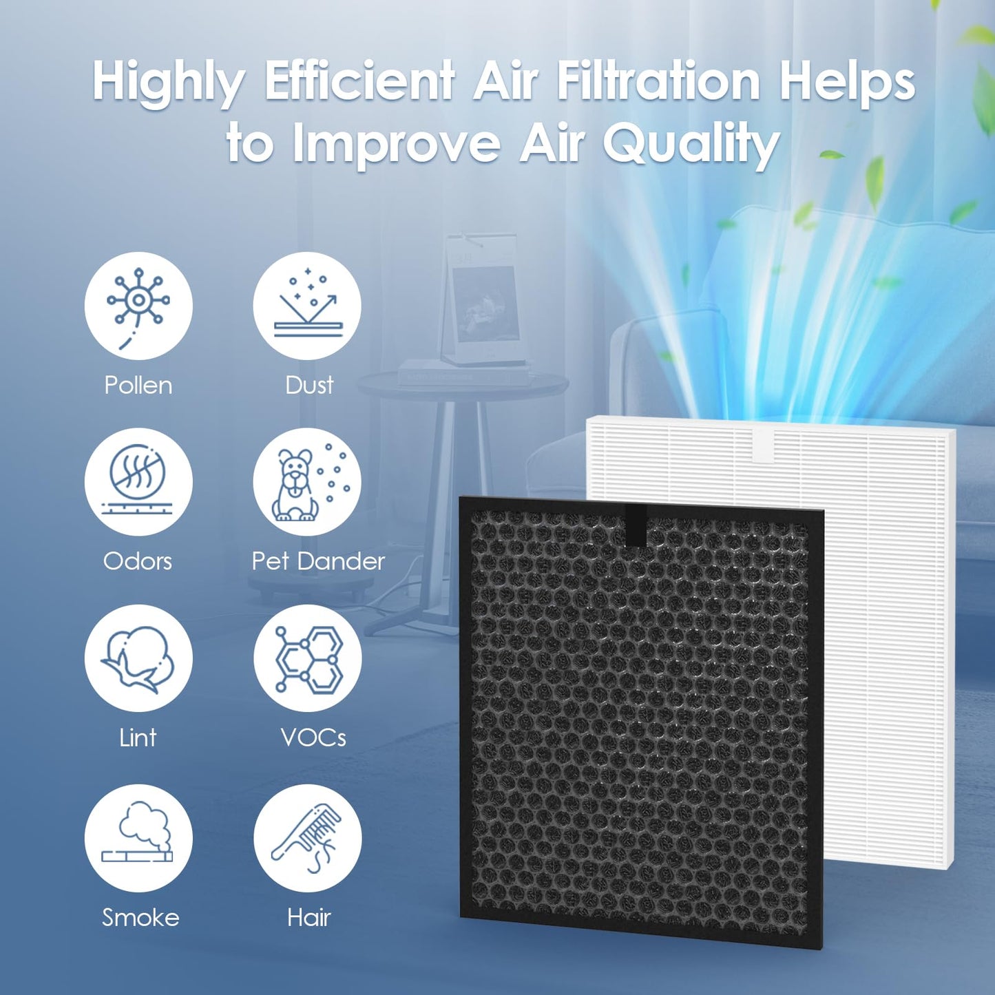 GoKBNY 3-Set 5510/5520/5530 Replacement Filter Q, Compatible with Winix 5510, 5520 and 5530 Air Purifiers, Part Number 1712-0123-00