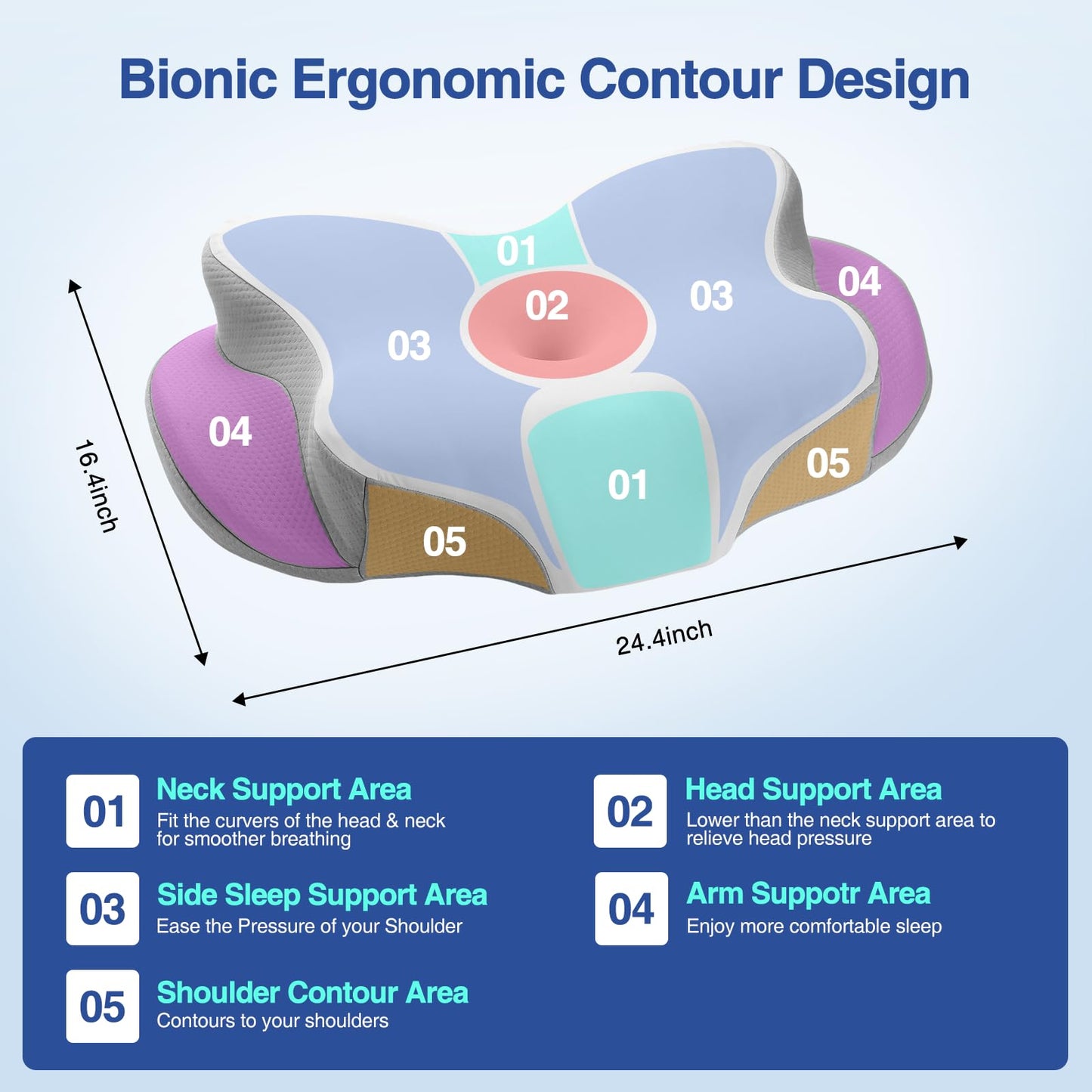 Cervical Neck Pillow - Cooling Pillow for Neck Pain Relief, Side Sleeper Pillow, Ergonomic Neck Pillow, Contour Orthopedic Memory Foam Pillows for Side Back Stomach Sleepers with Pillowcase